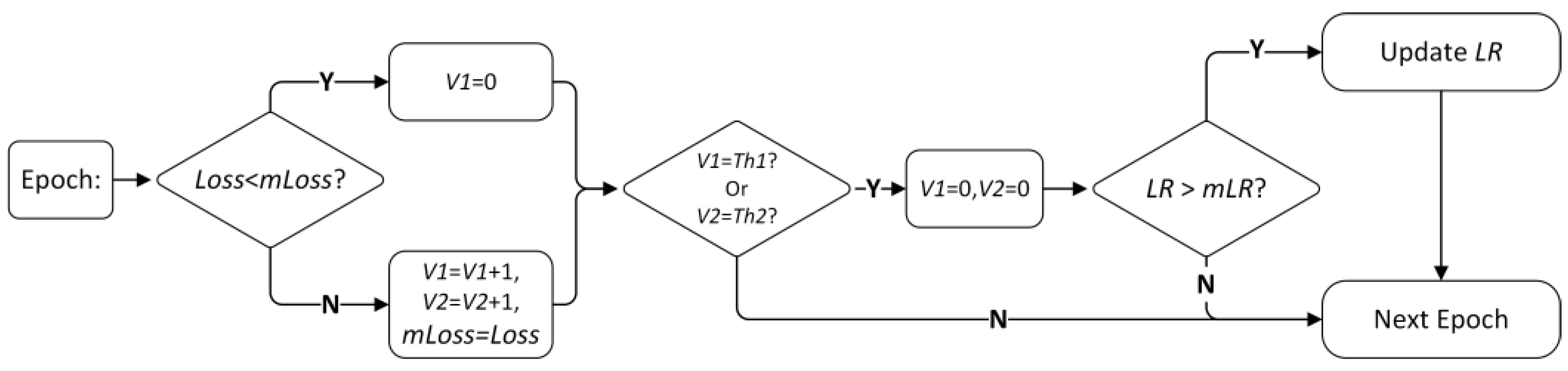 Remotesensing 13 00090 g005 Remotesensing 13 00090 g005