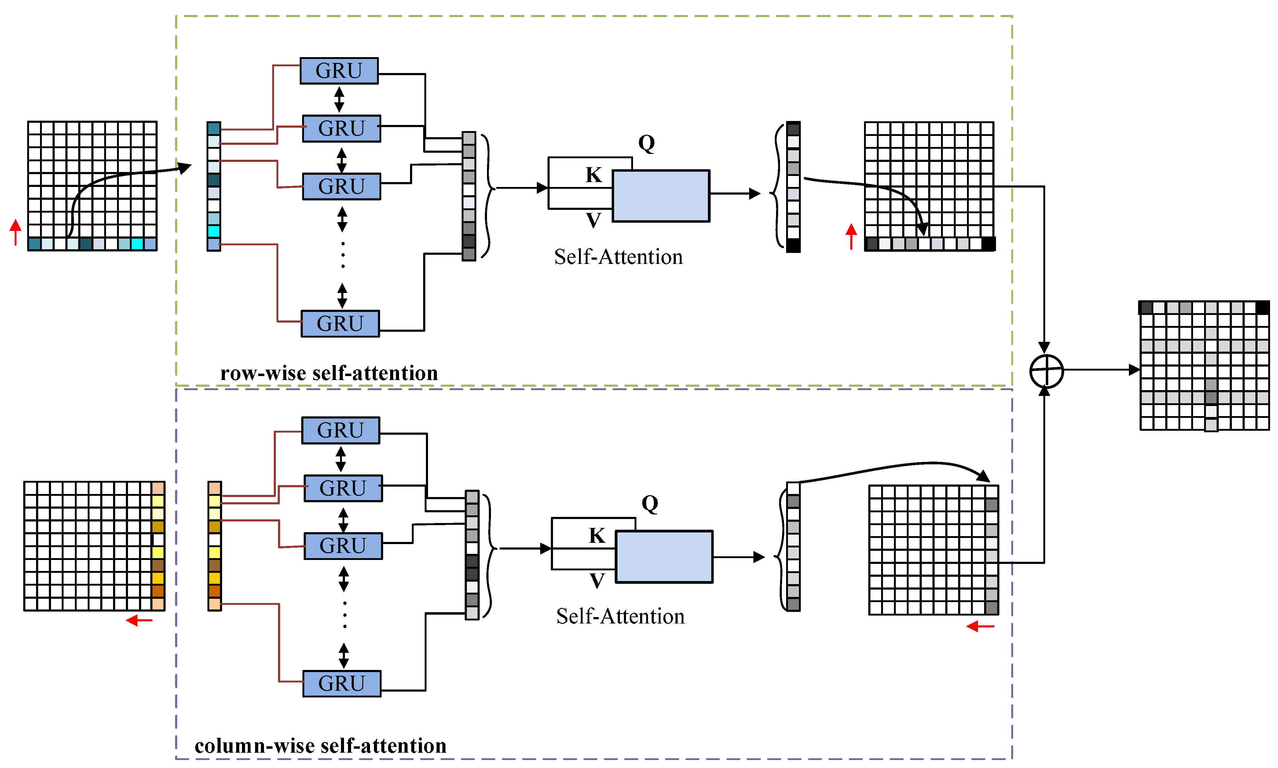 Remotesensing 13 00092 g005 Remotesensing 13 00092 g005