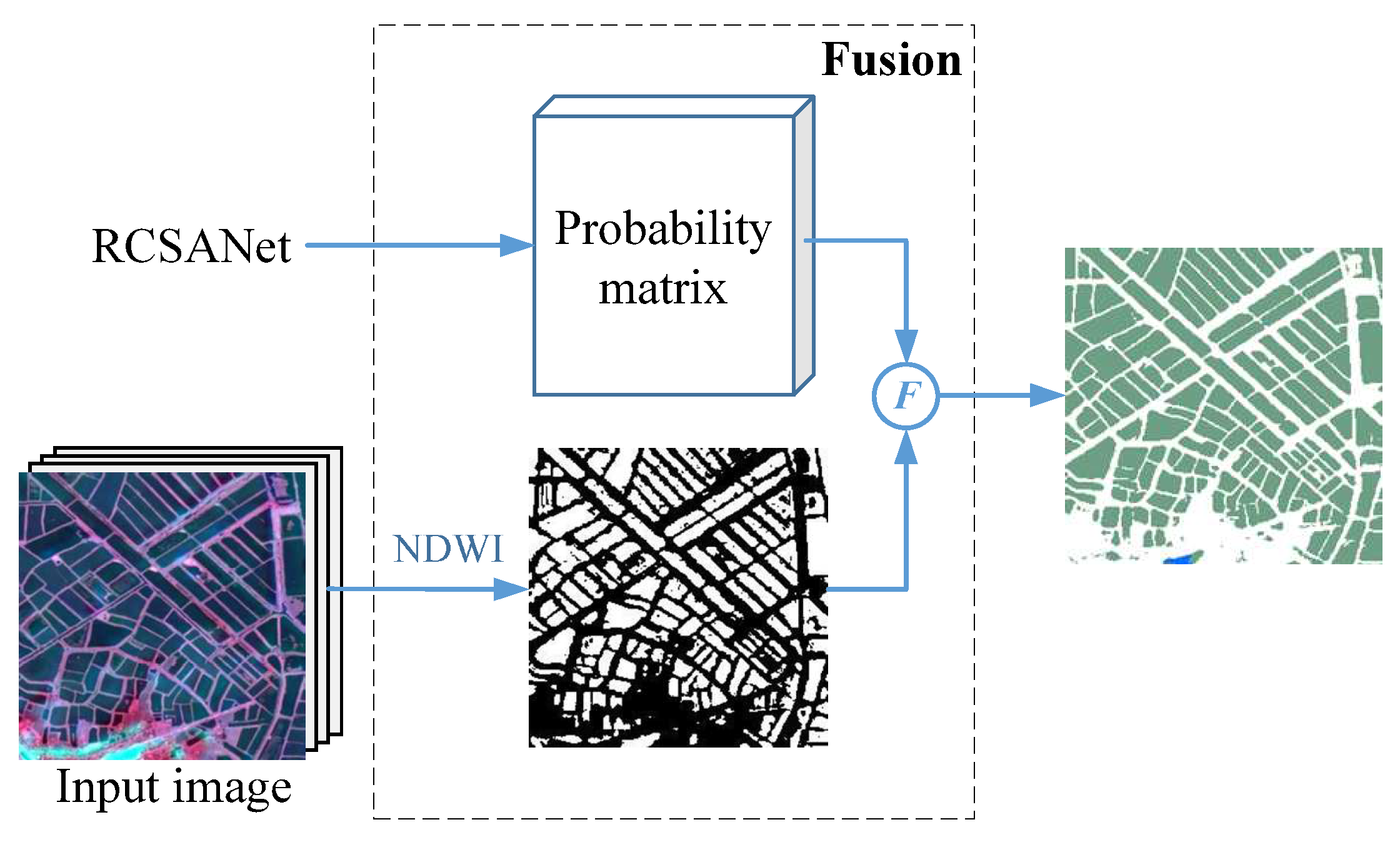 Remotesensing 13 00092 g006 Remotesensing 13 00092 g006