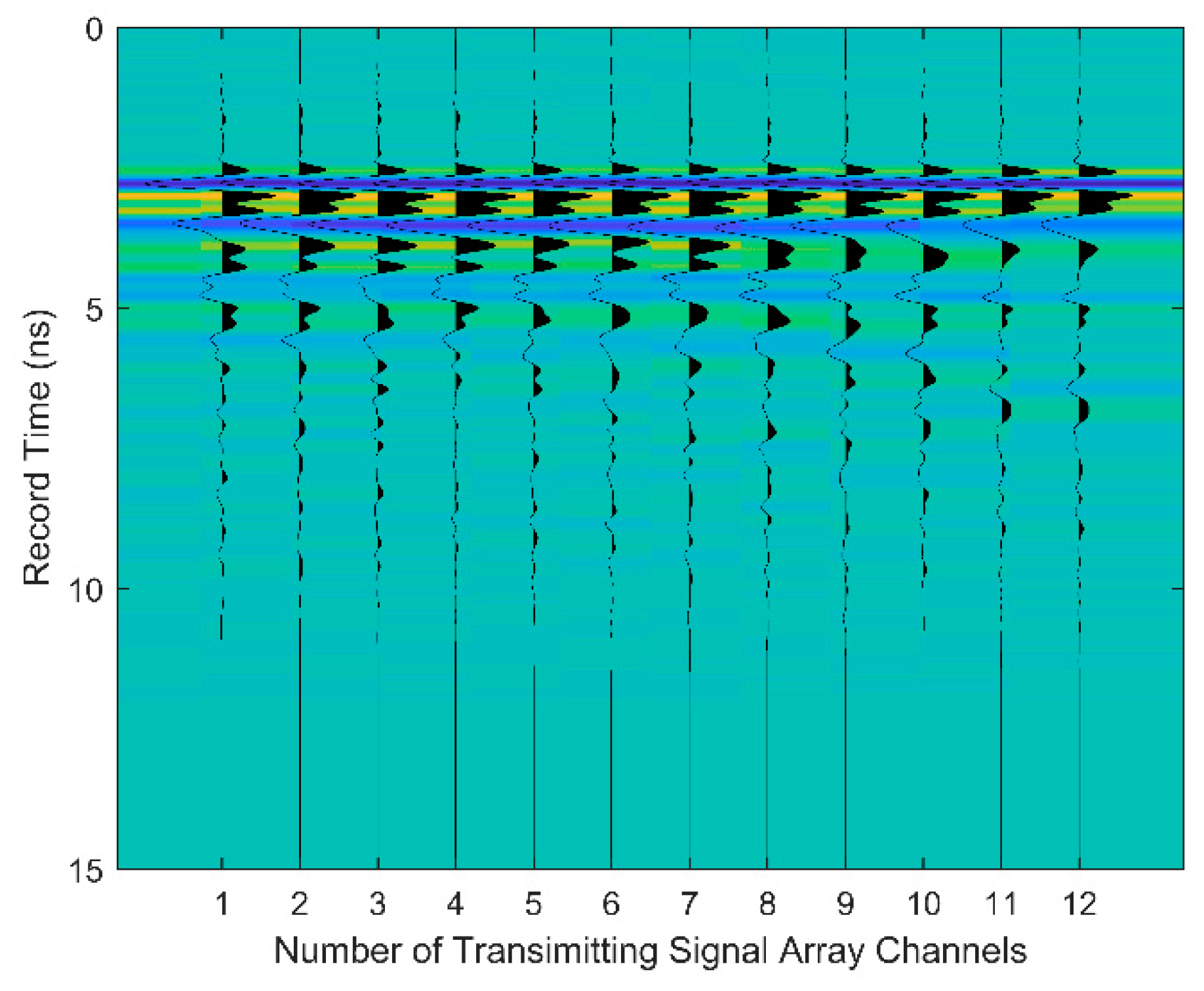 Remotesensing 13 00094 g004
