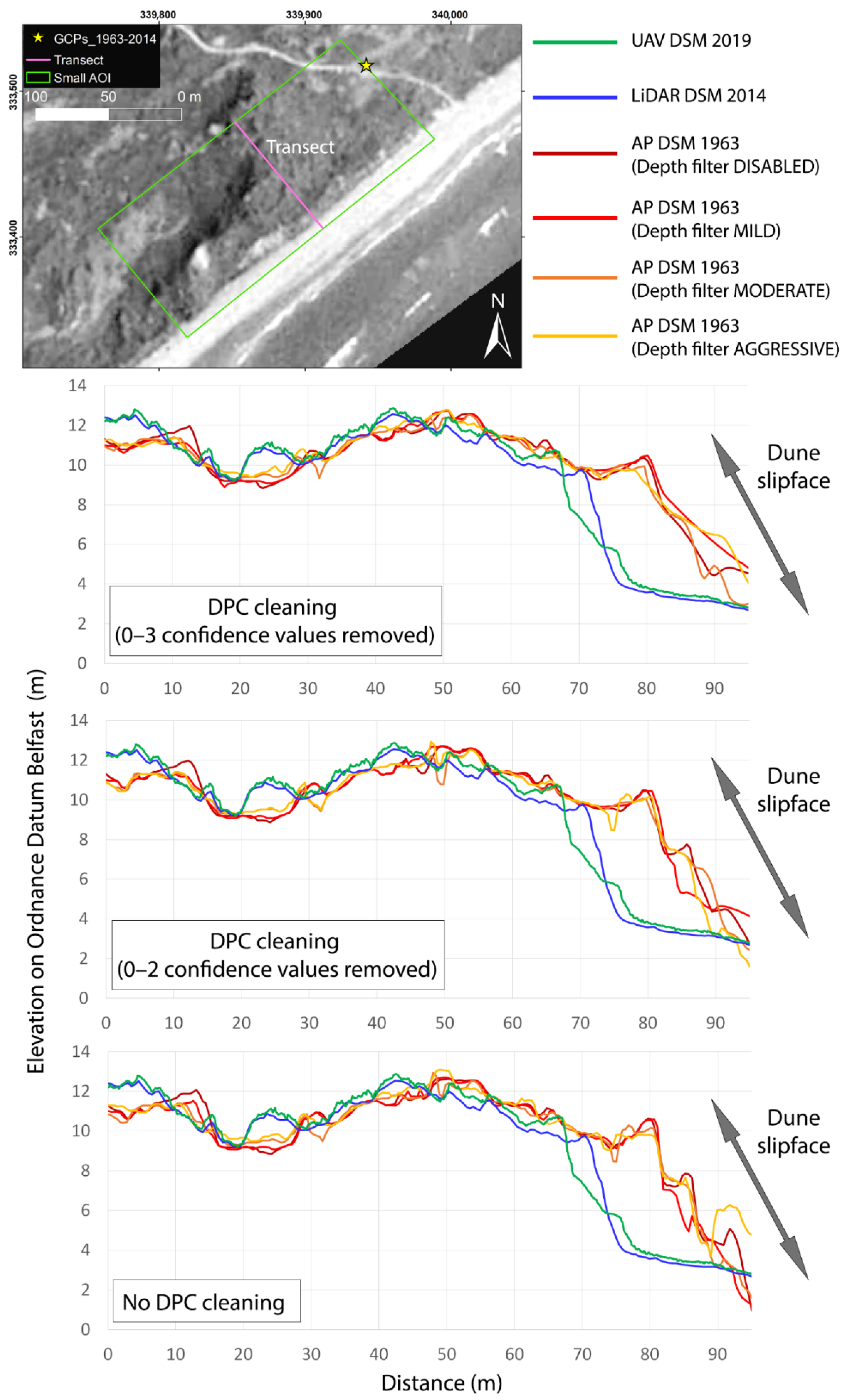Remotesensing 13 00095 g008 Remotesensing 13 00095 g008