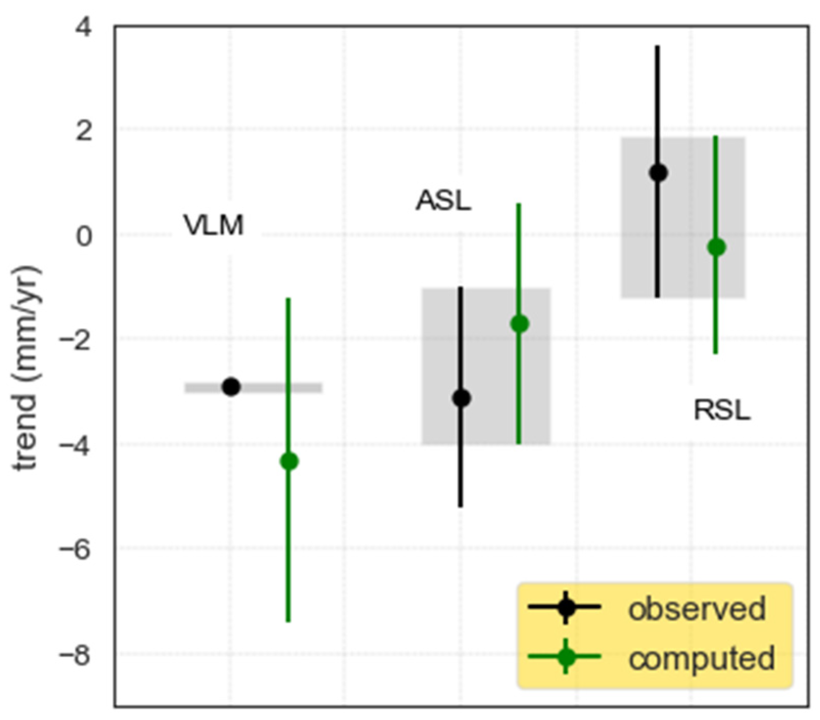 Remotesensing 13 00097 g007