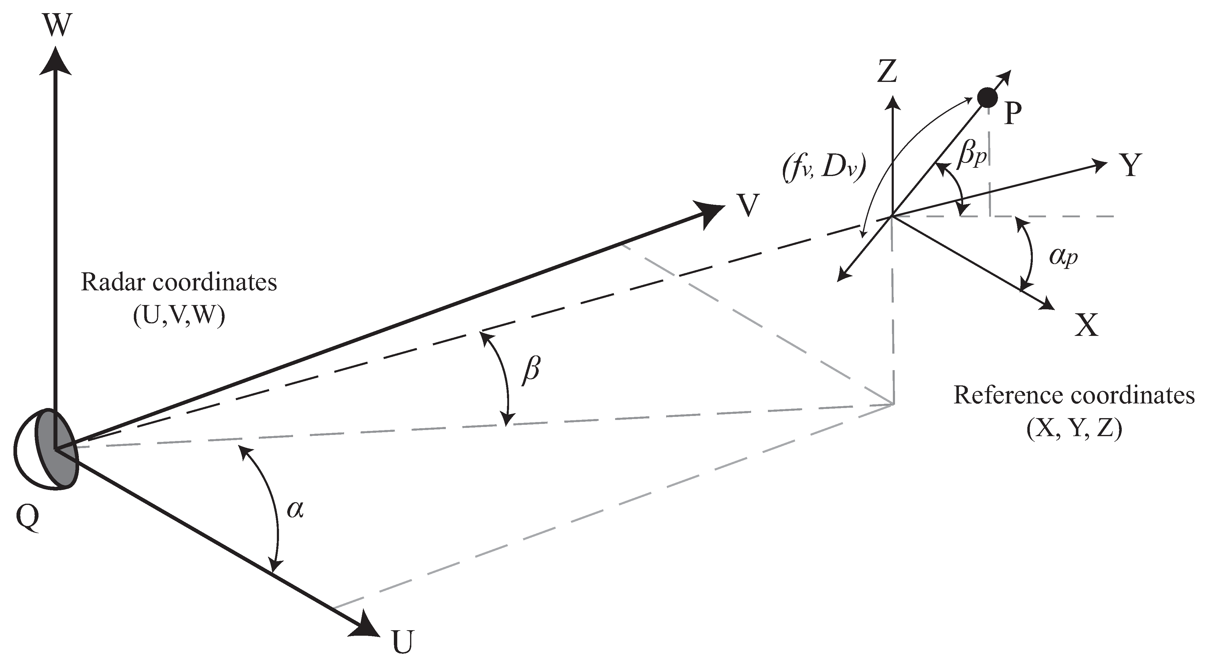 Remotesensing 13 00098 g004 Remotesensing 13 00098 g004