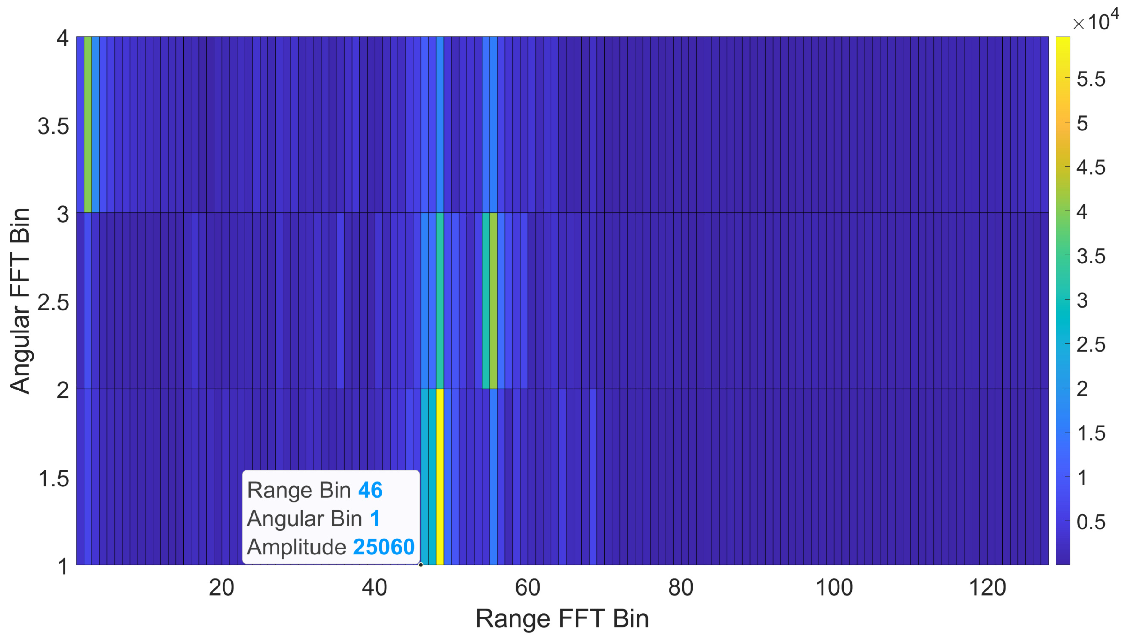 Remotesensing 13 00098 g008 Remotesensing 13 00098 g008
