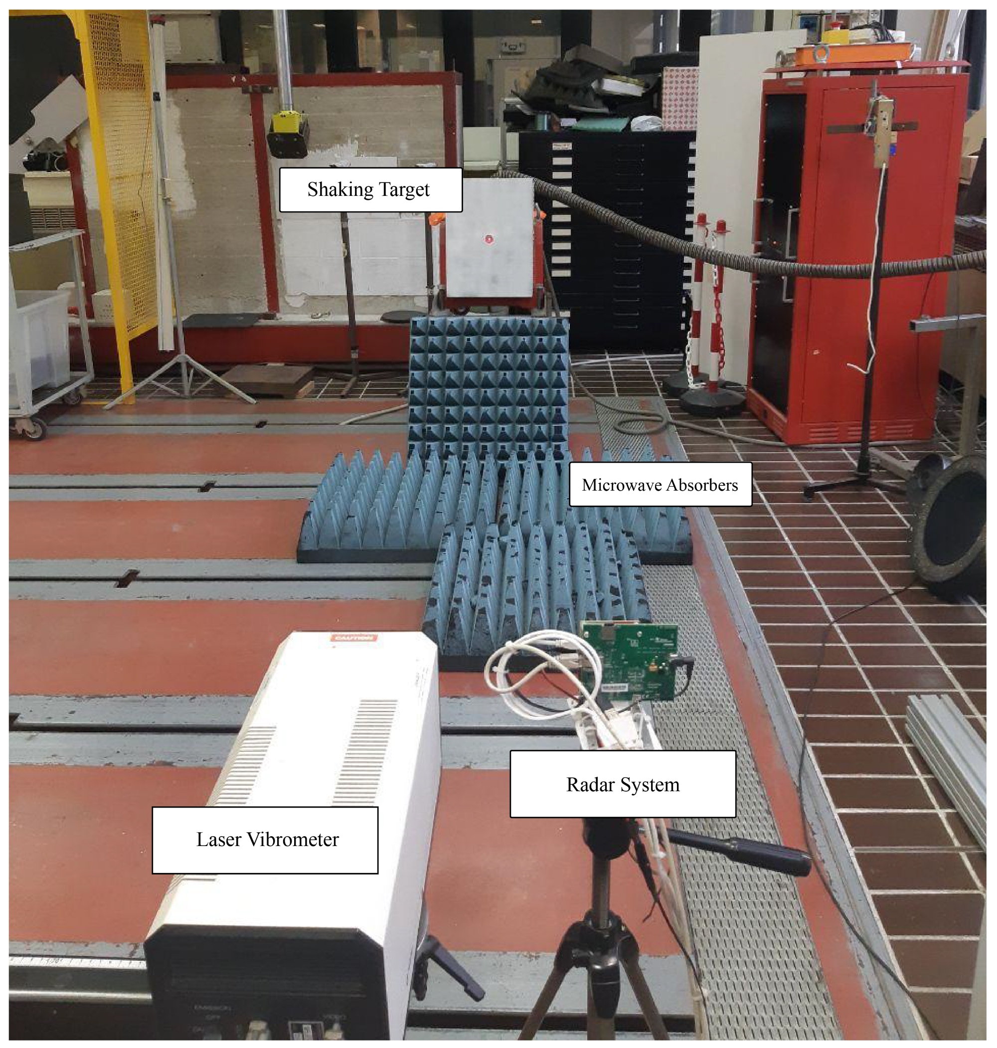 Remotesensing 13 00098 g009 Remotesensing 13 00098 g009