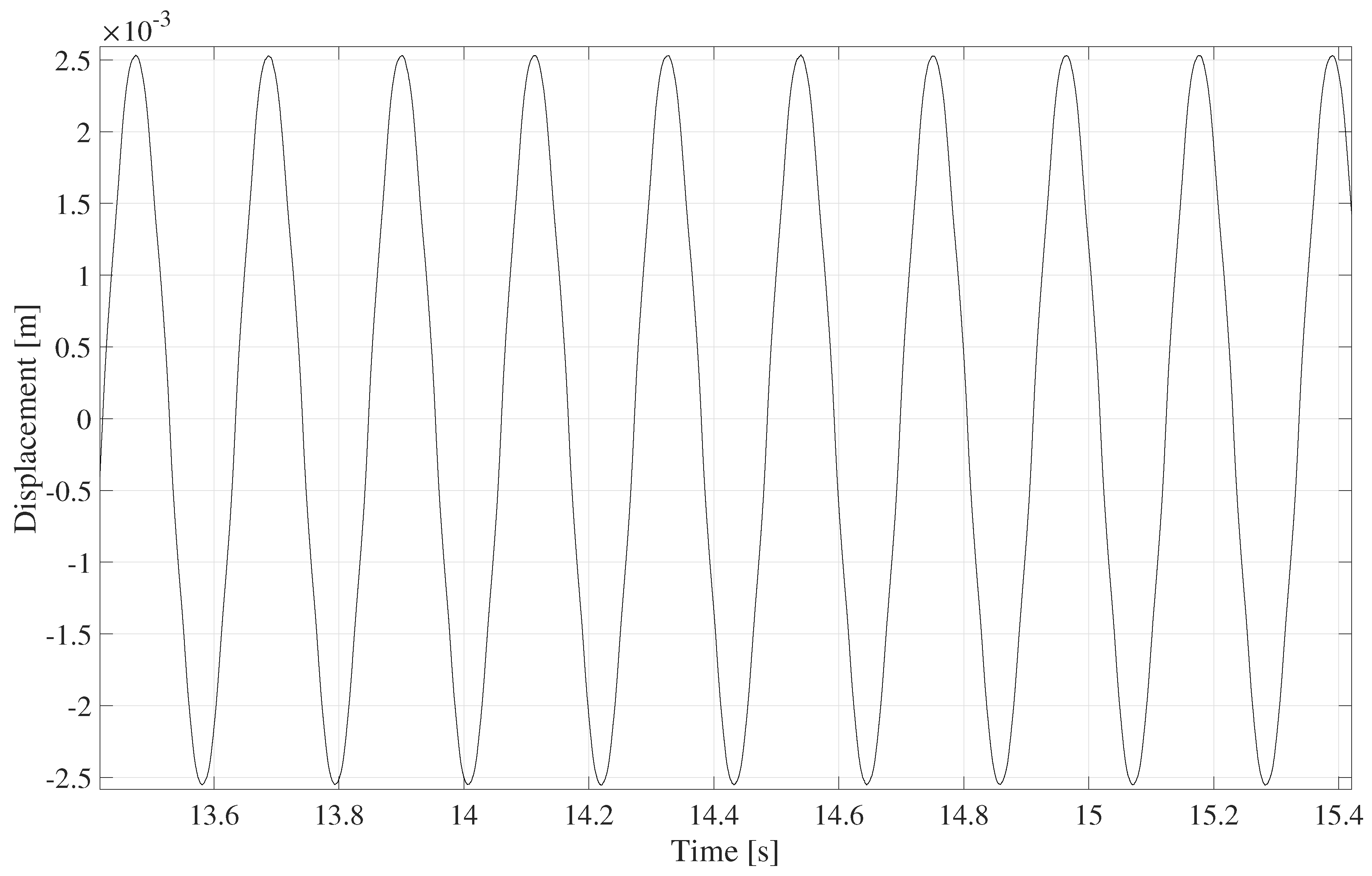 Remotesensing 13 00098 g010 Remotesensing 13 00098 g010