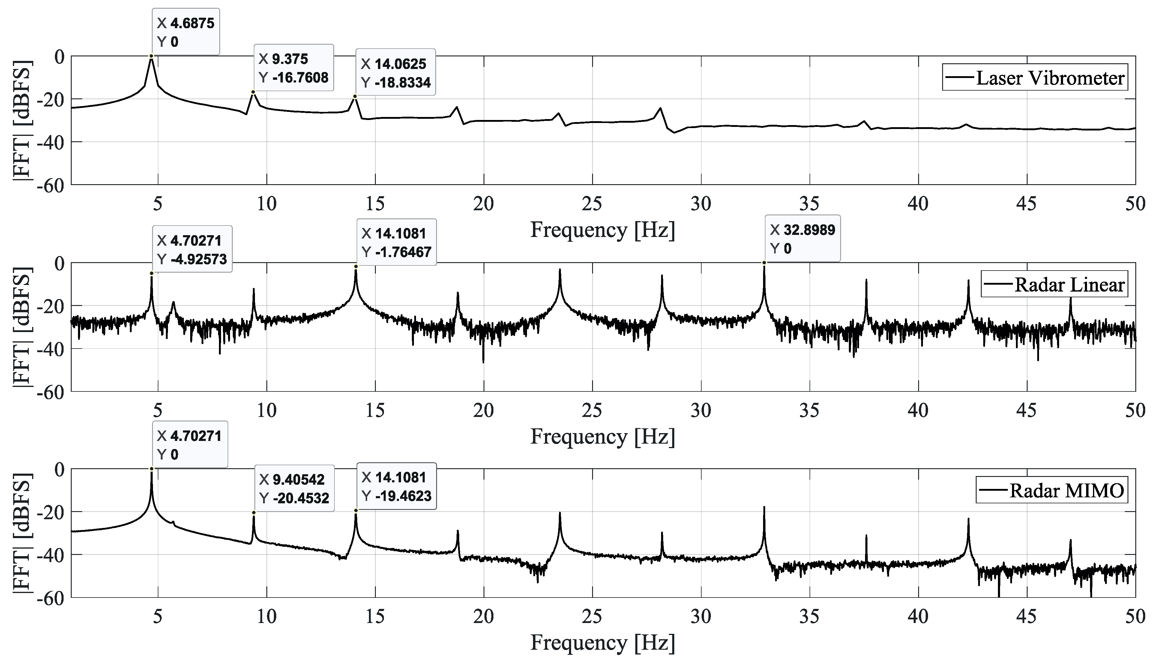 Remotesensing 13 00098 g013 Remotesensing 13 00098 g013