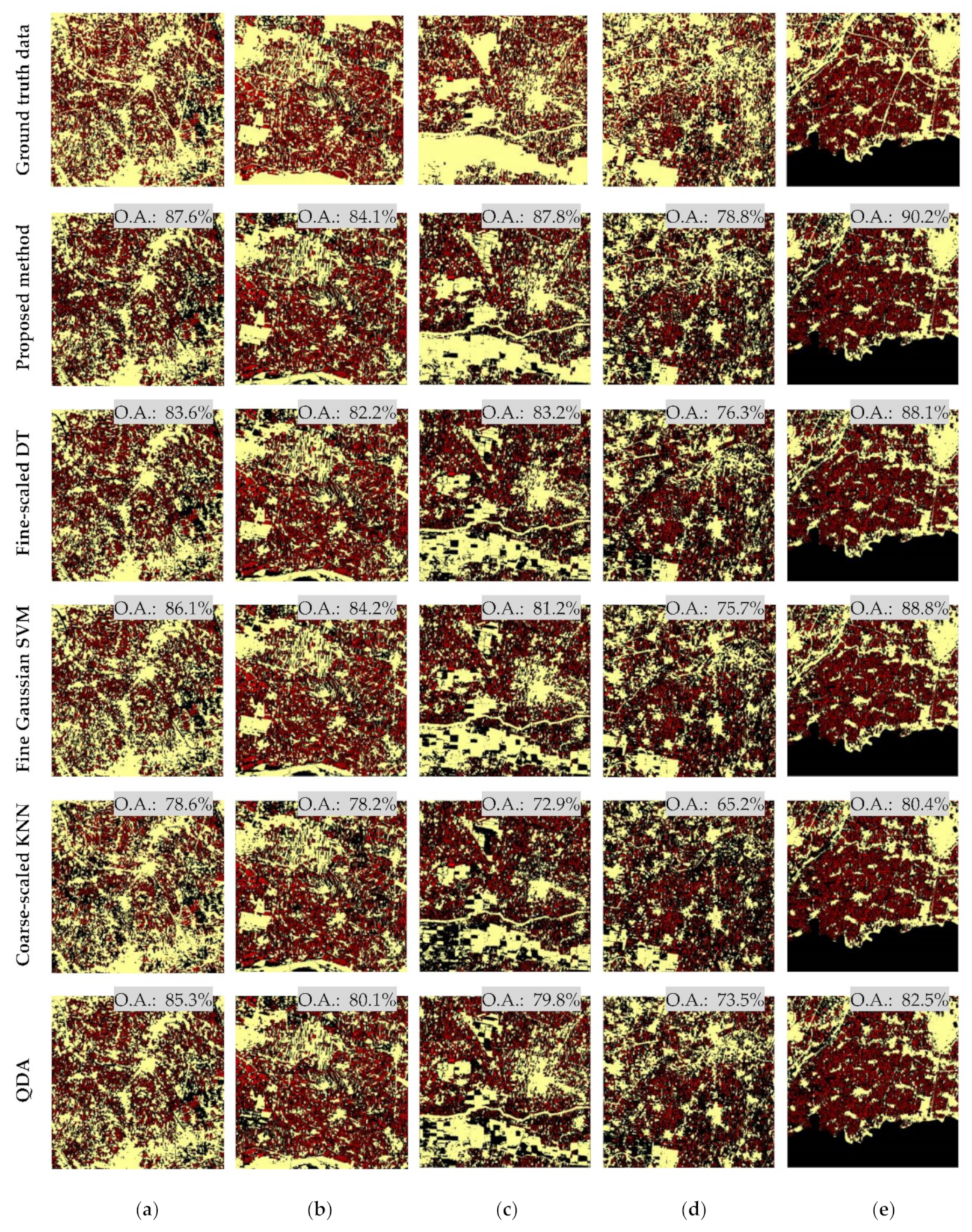 Remotesensing 13 00103 g010