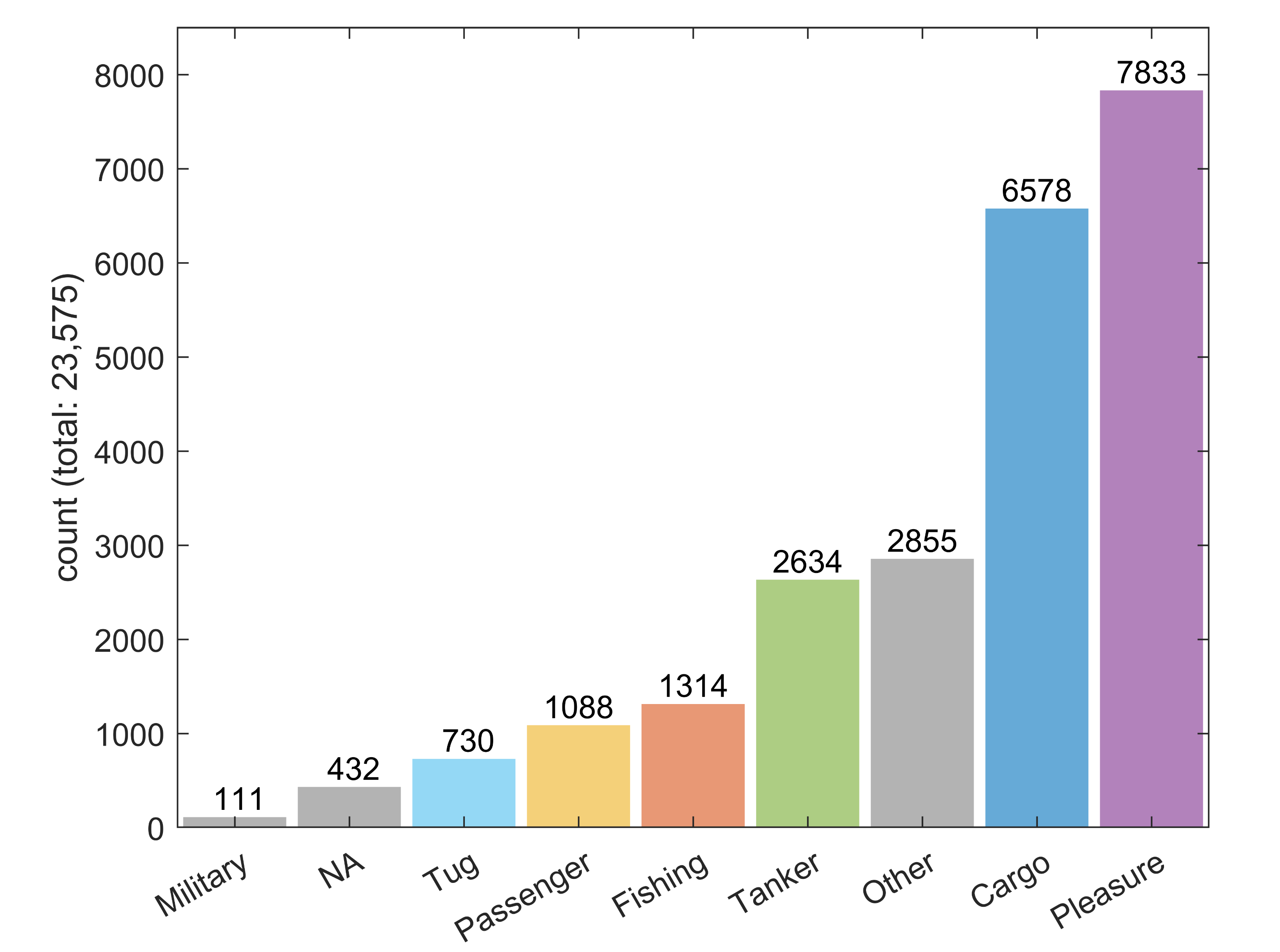 Remotesensing 13 00104 g003 Remotesensing 13 00104 g003
