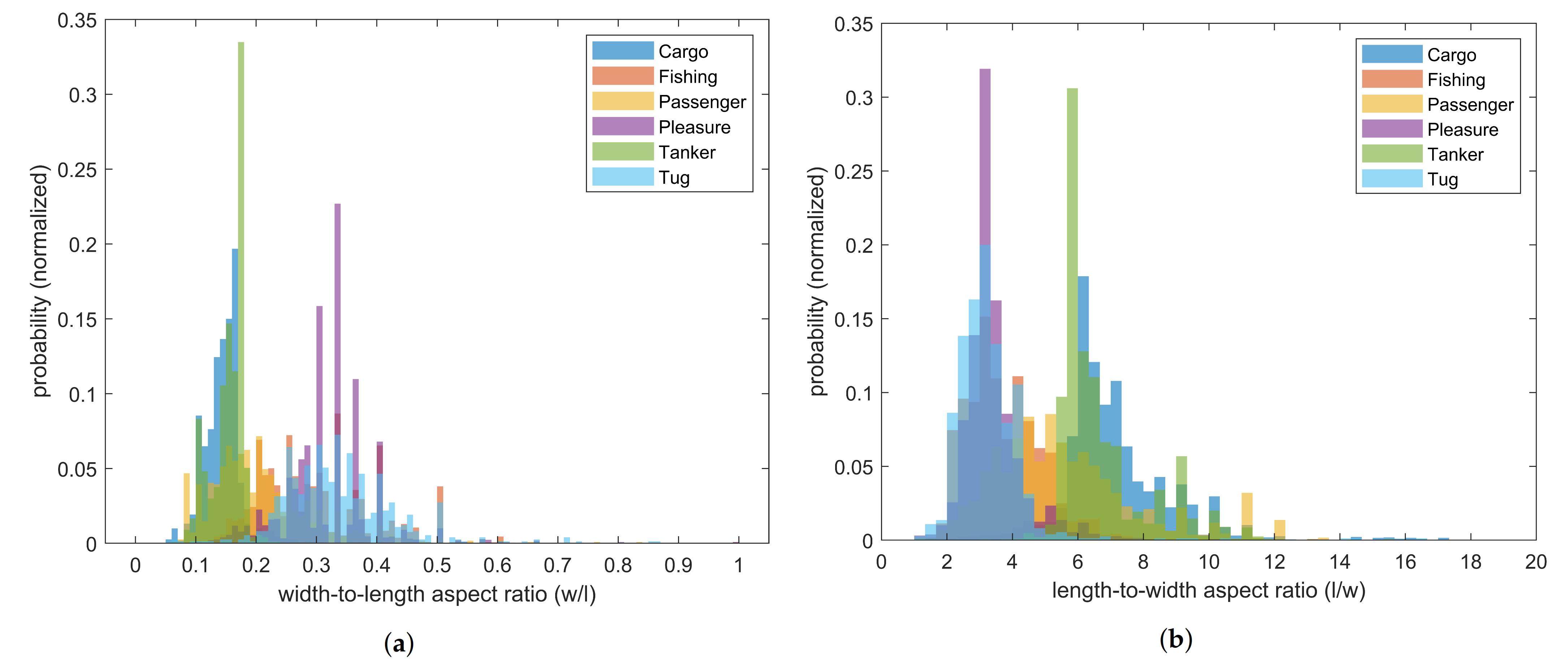 Remotesensing 13 00104 g005 Remotesensing 13 00104 g005