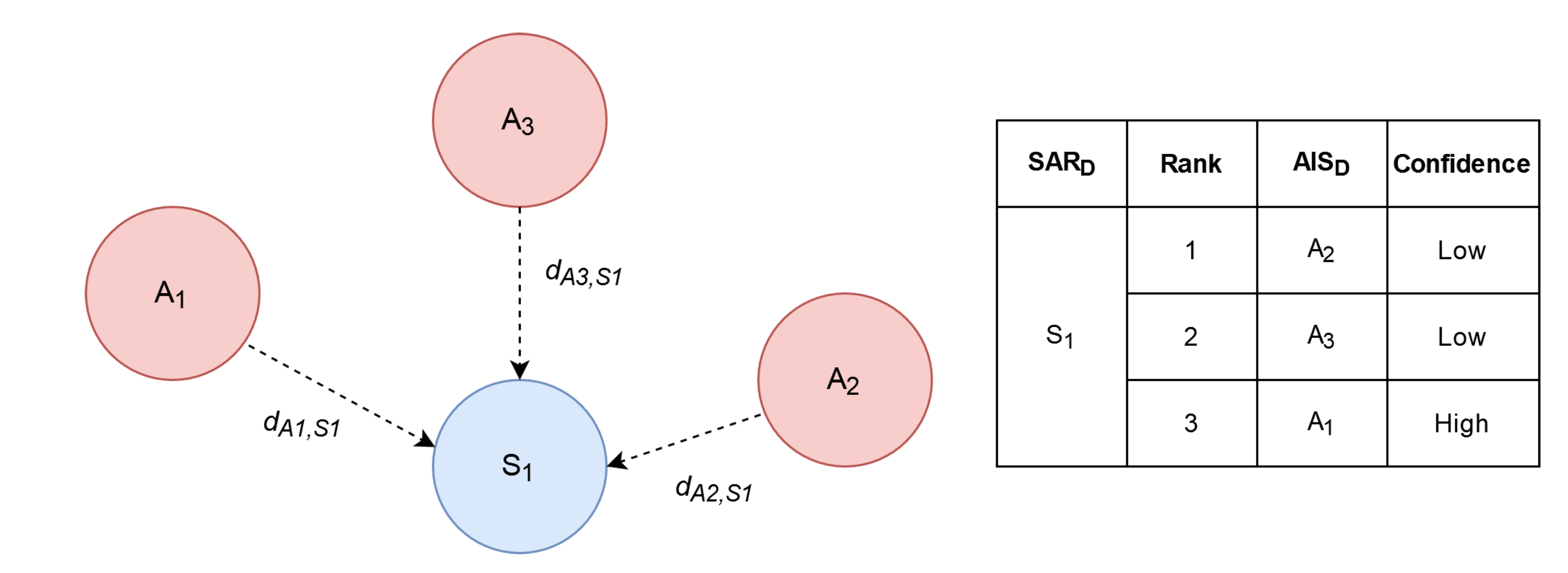 Remotesensing 13 00104 g006 Remotesensing 13 00104 g006