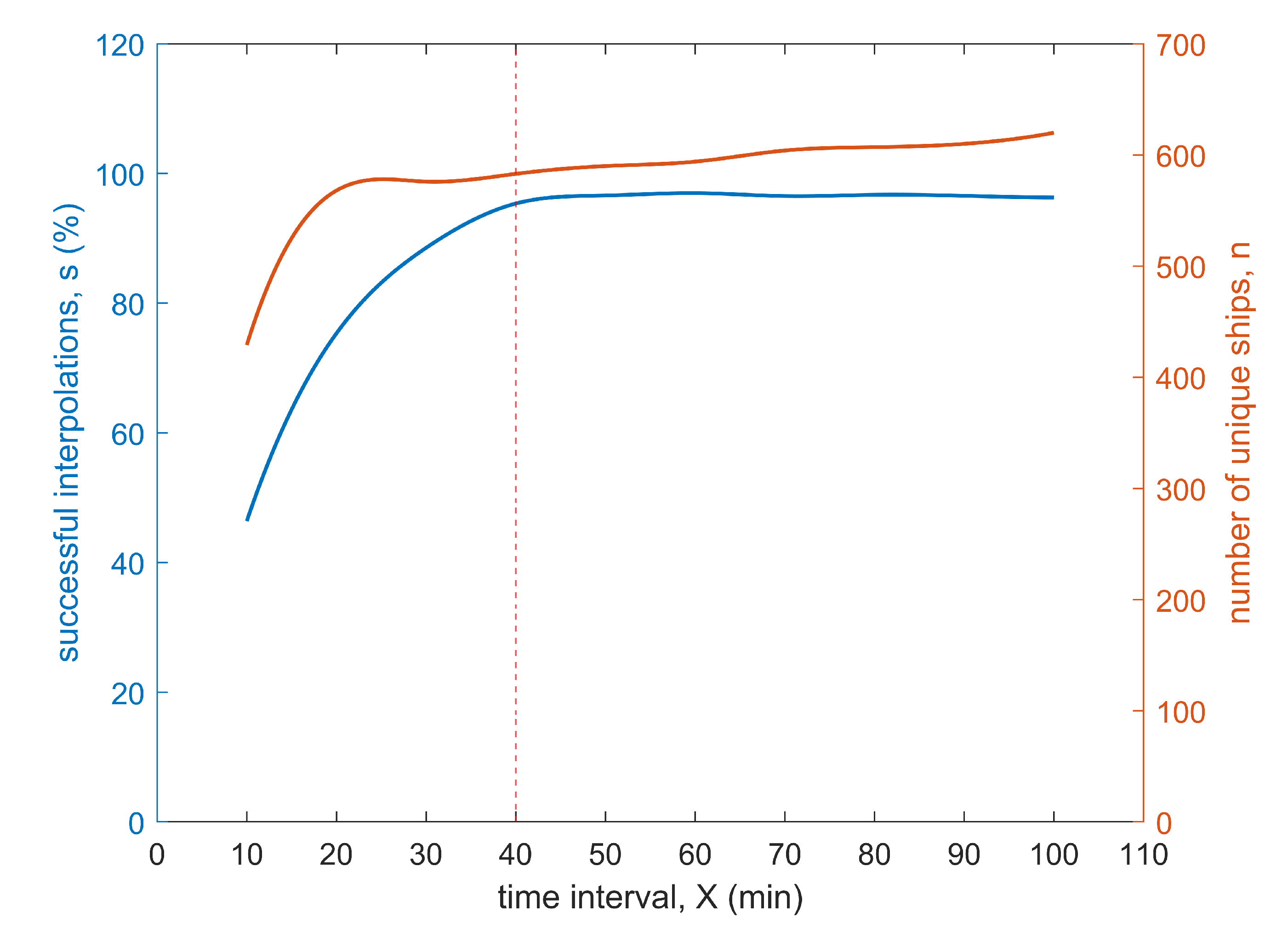 Remotesensing 13 00104 g010 Remotesensing 13 00104 g010