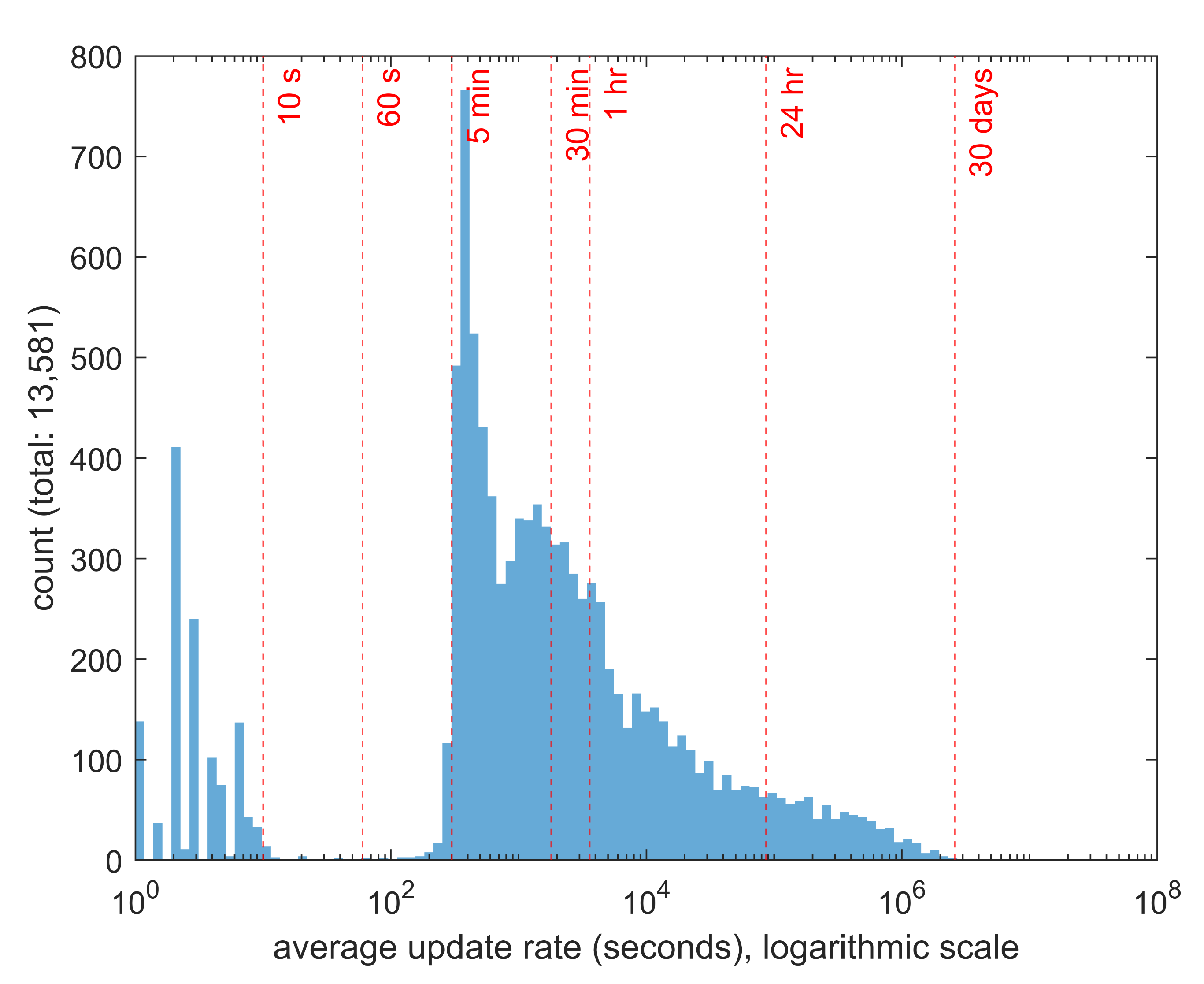 Remotesensing 13 00104 g011 Remotesensing 13 00104 g011