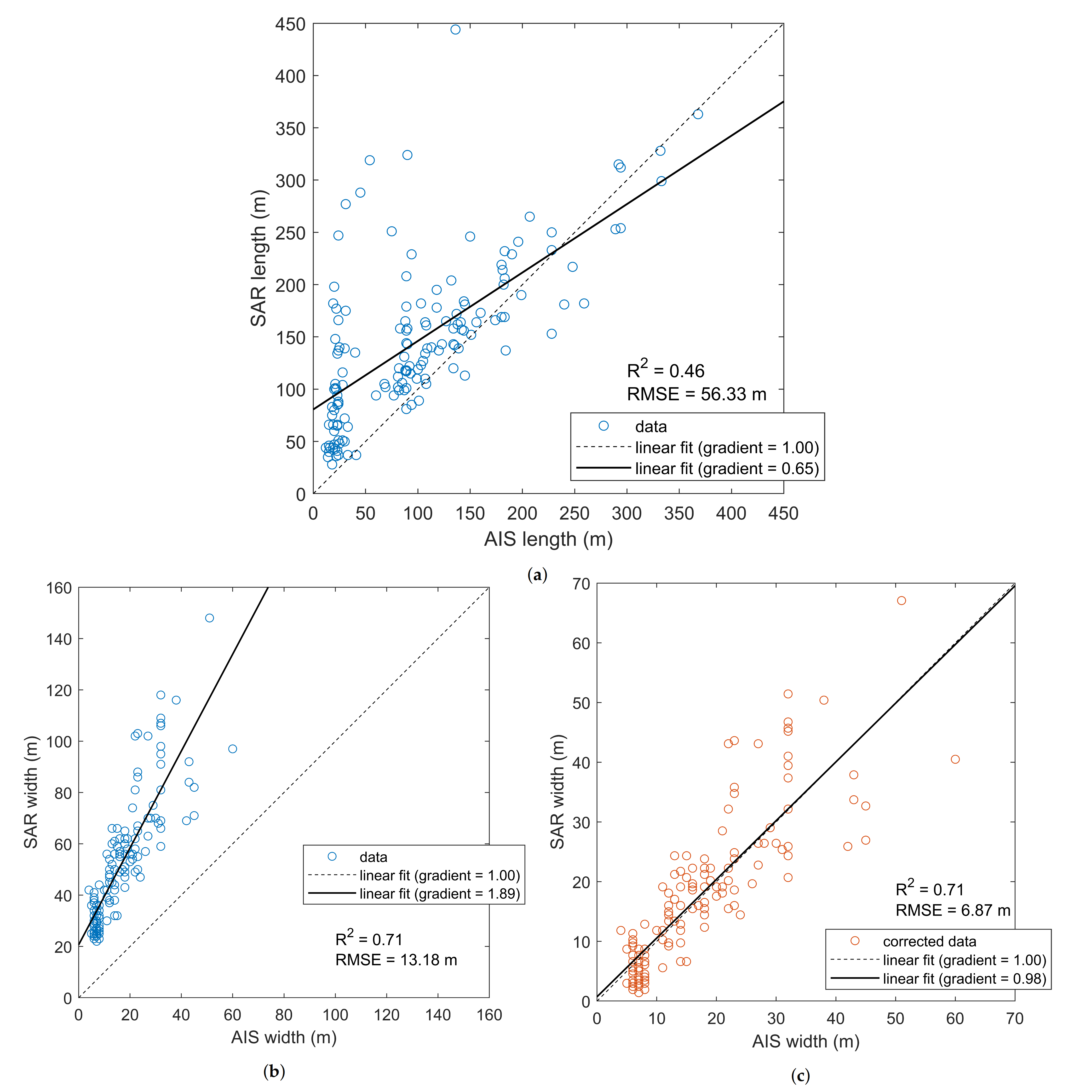 Remotesensing 13 00104 g014 Remotesensing 13 00104 g014