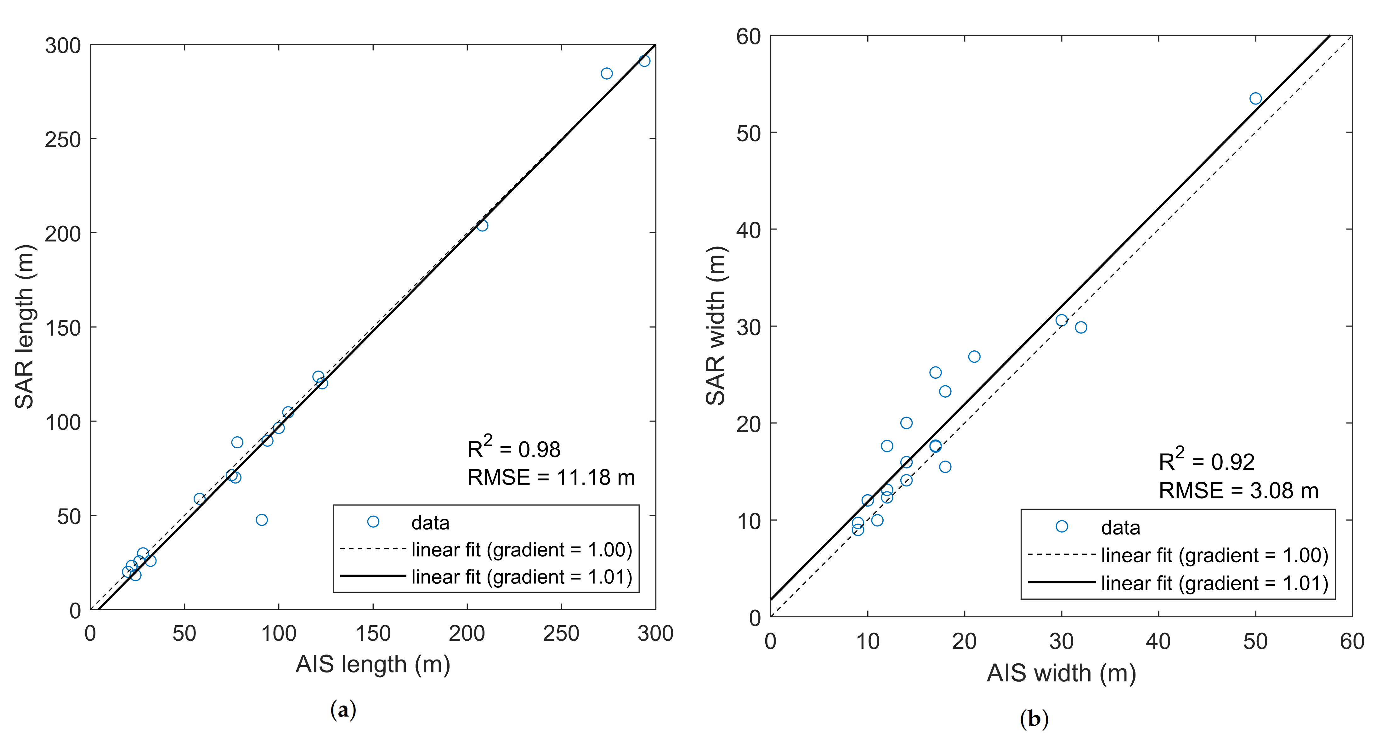 Remotesensing 13 00104 g018 Remotesensing 13 00104 g018