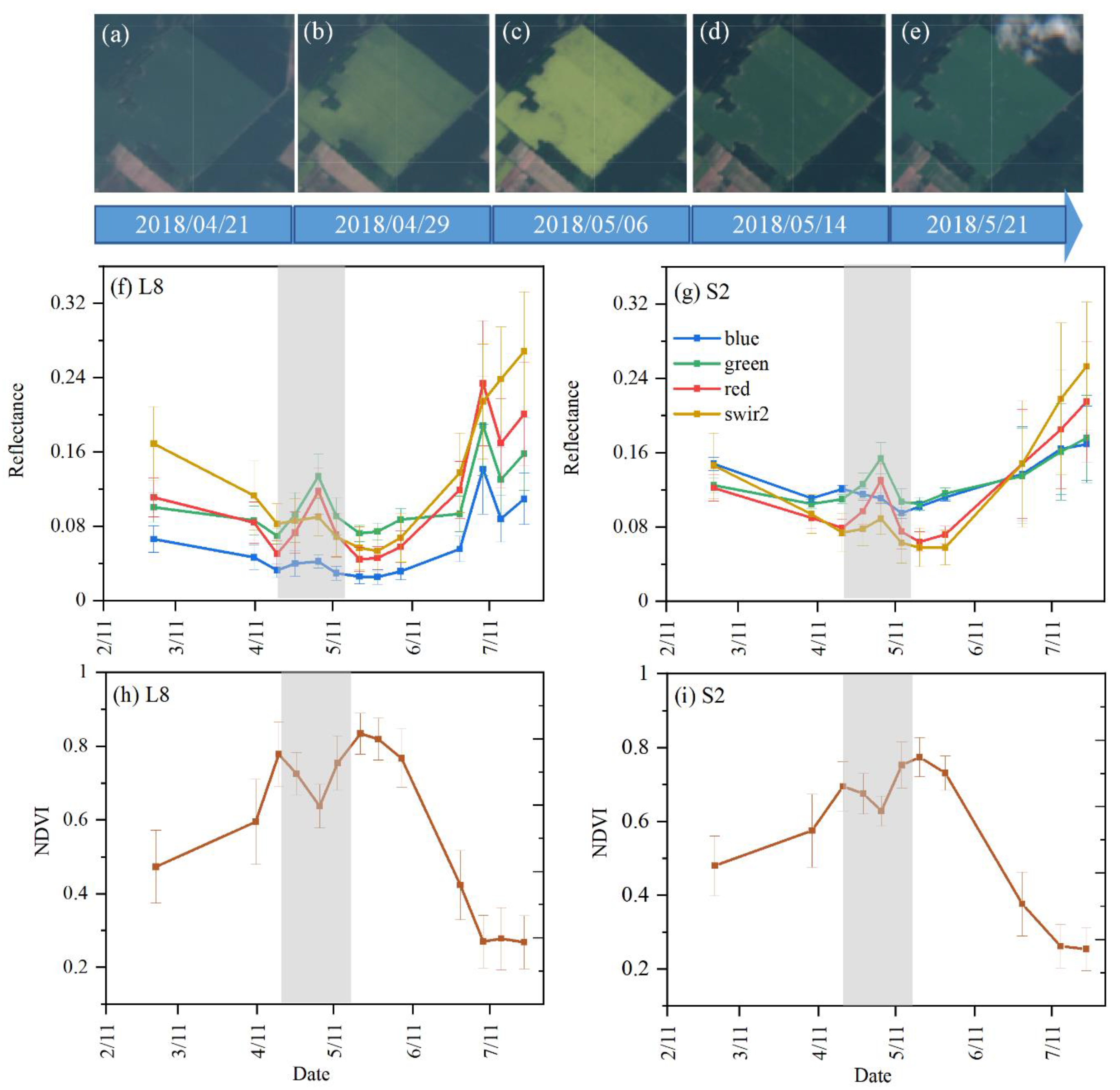 Remotesensing 13 00105 g004