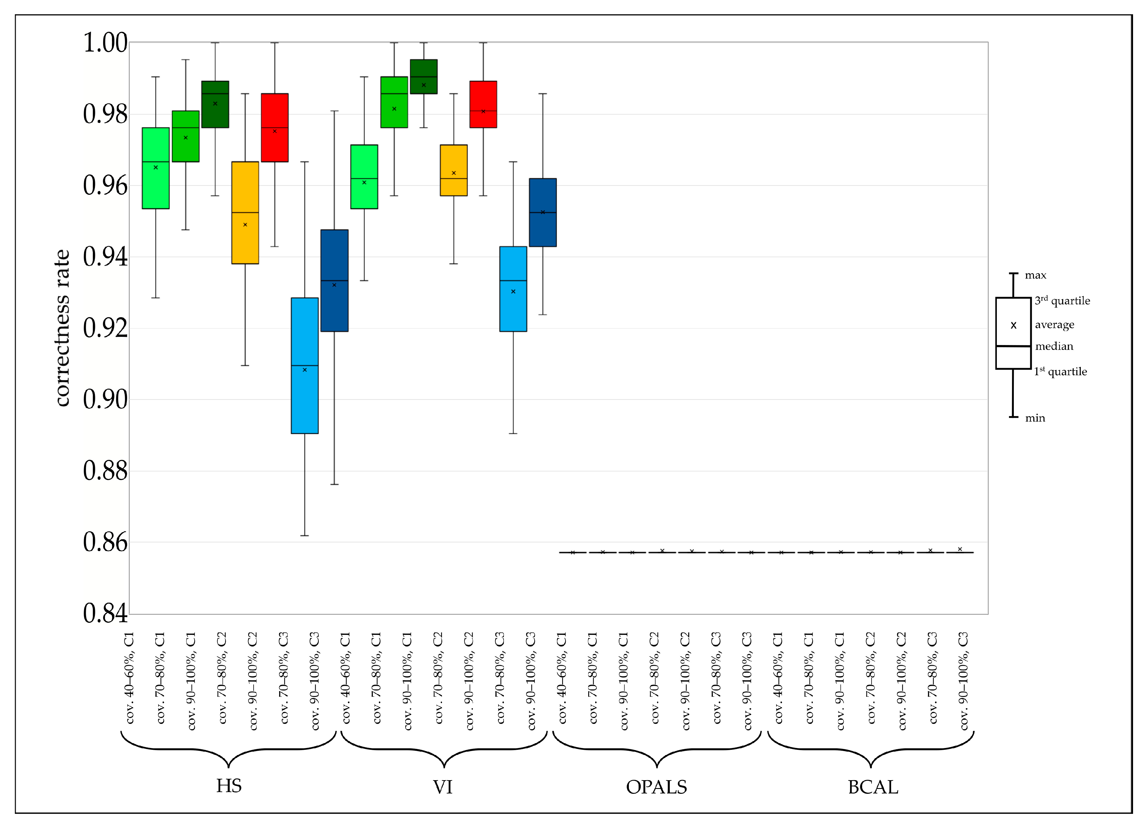 Remotesensing 13 00107 g004 Remotesensing 13 00107 g004