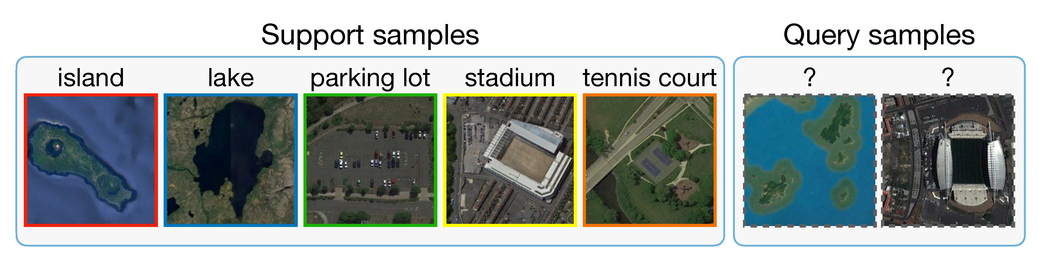 Remotesensing 13 00108 g001