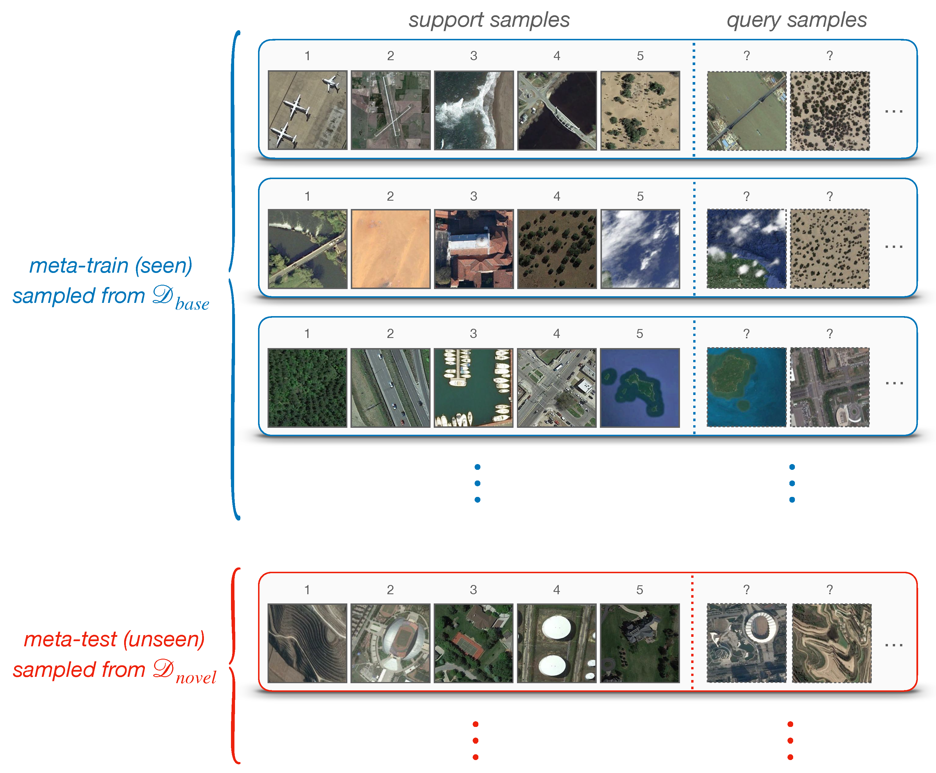 Remotesensing 13 00108 g002