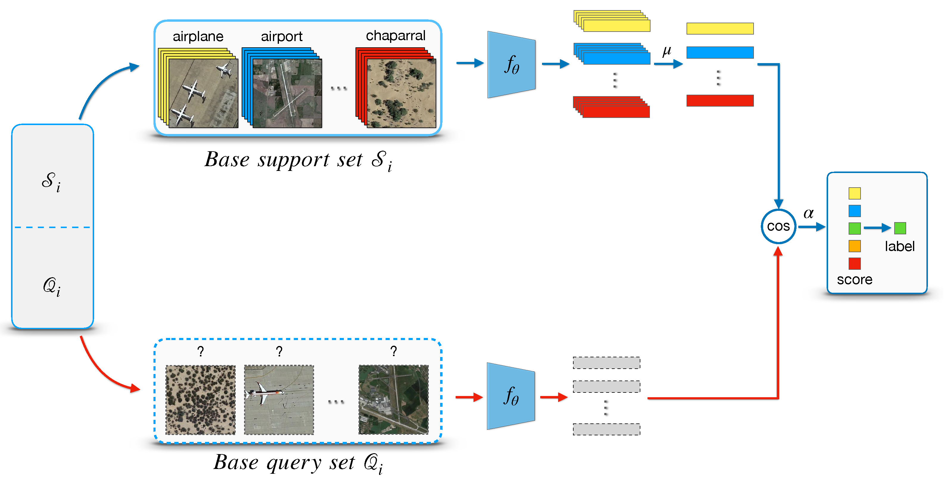 Remotesensing 13 00108 g005