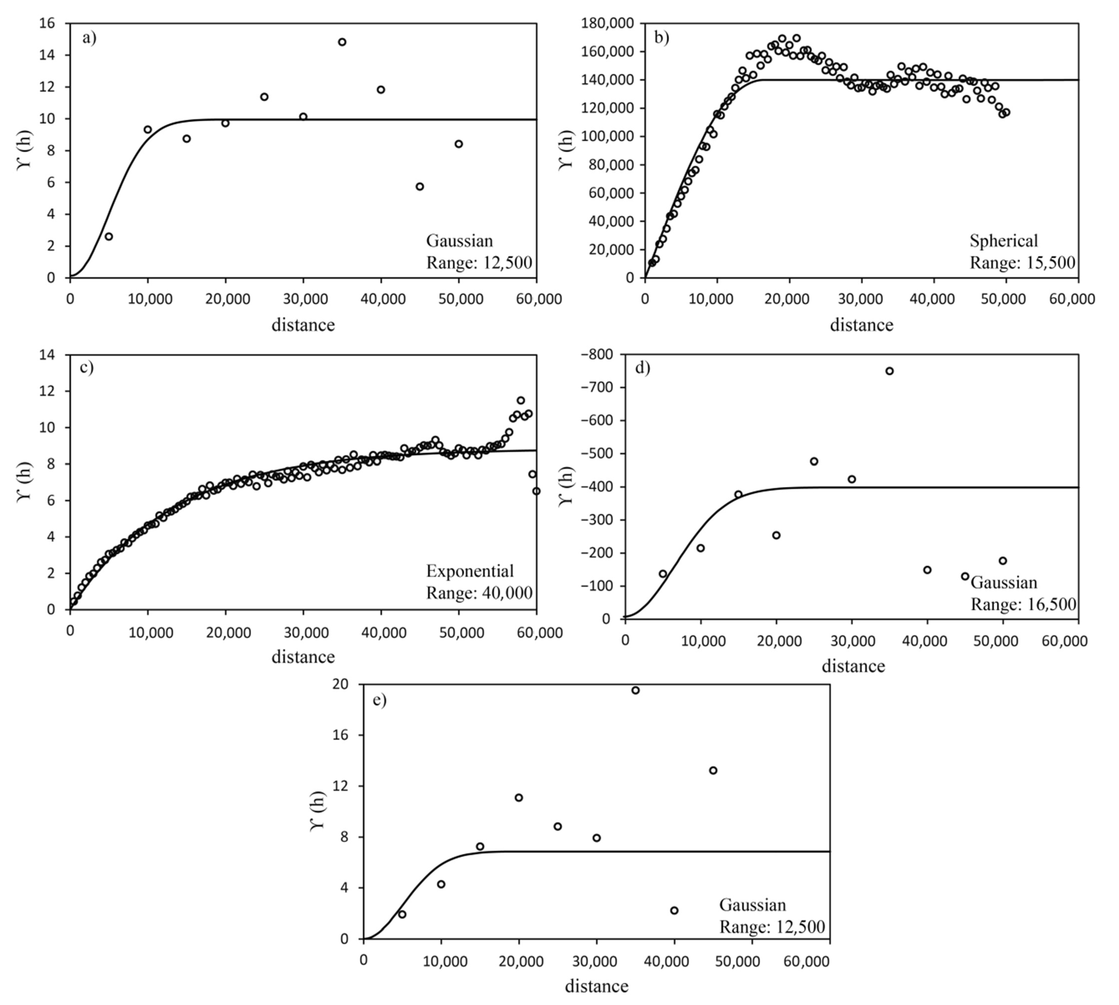Remotesensing 13 00113 g005 Remotesensing 13 00113 g005