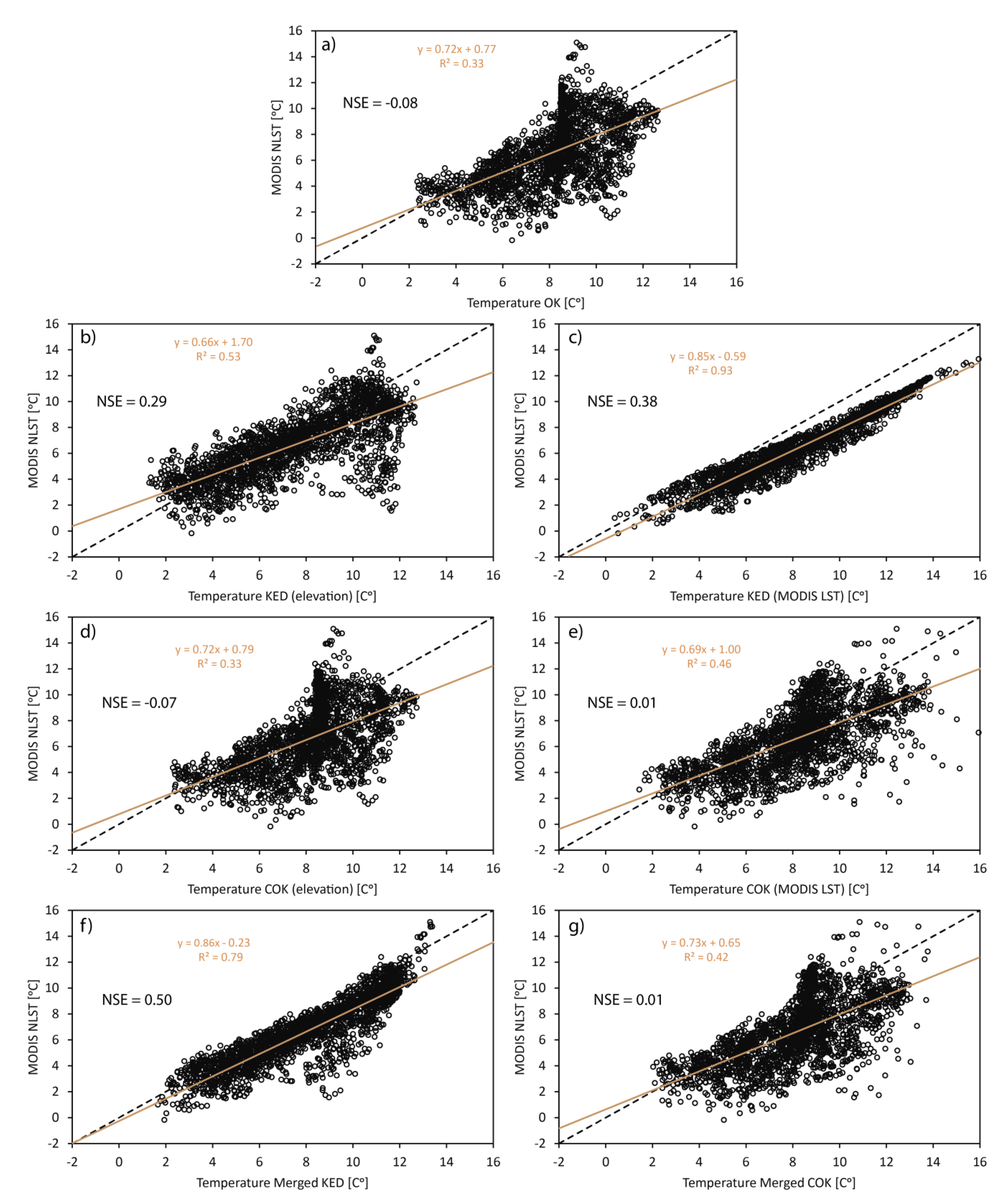 Remotesensing 13 00113 g009 Remotesensing 13 00113 g009