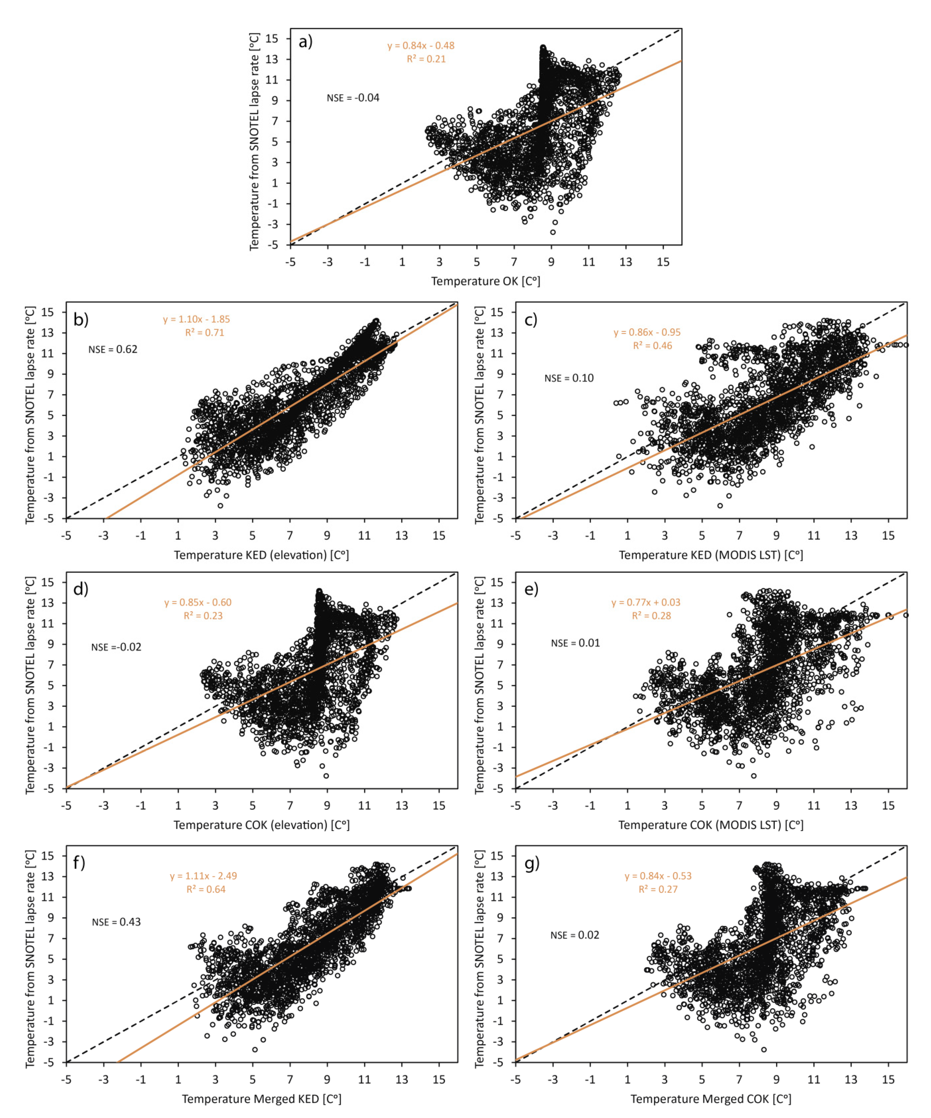 Remotesensing 13 00113 g010 Remotesensing 13 00113 g010
