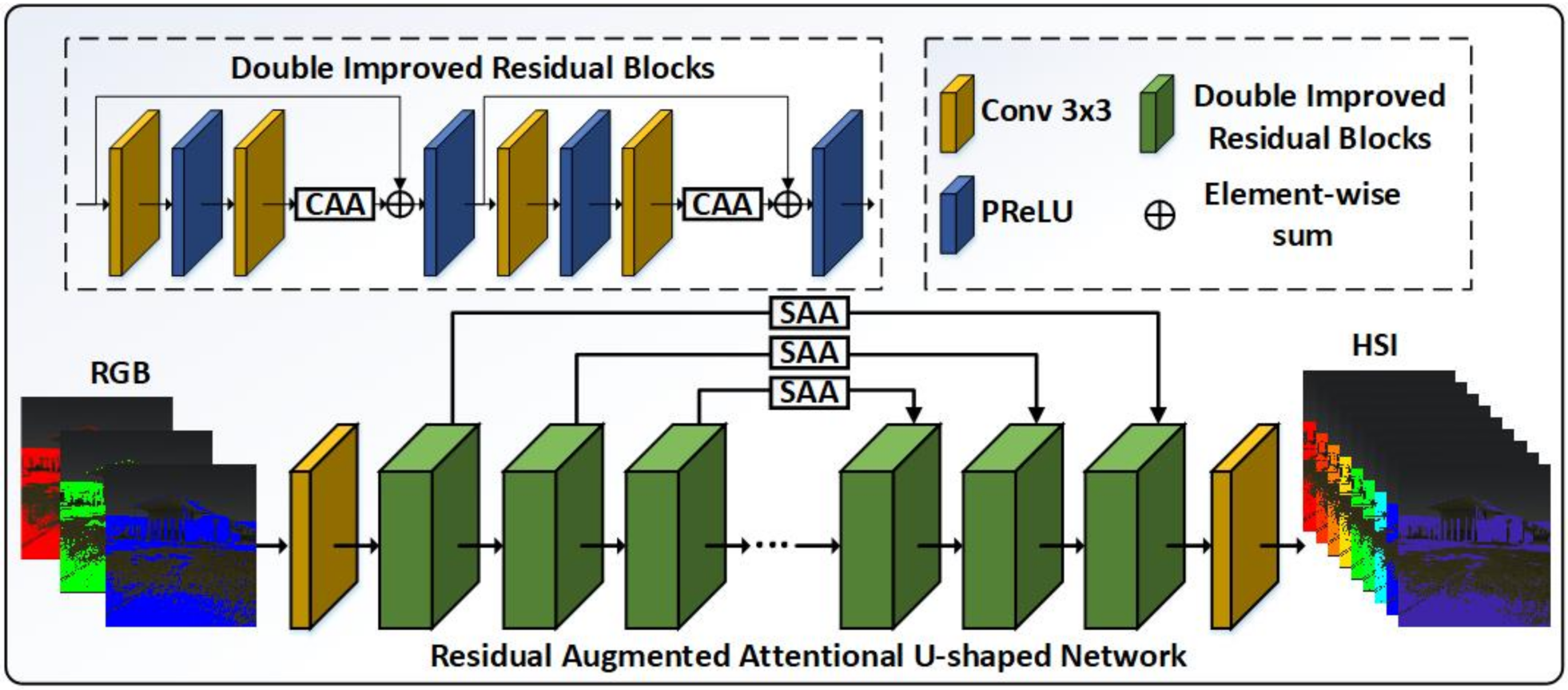 Remotesensing 13 00115 g001 Remotesensing 13 00115 g001