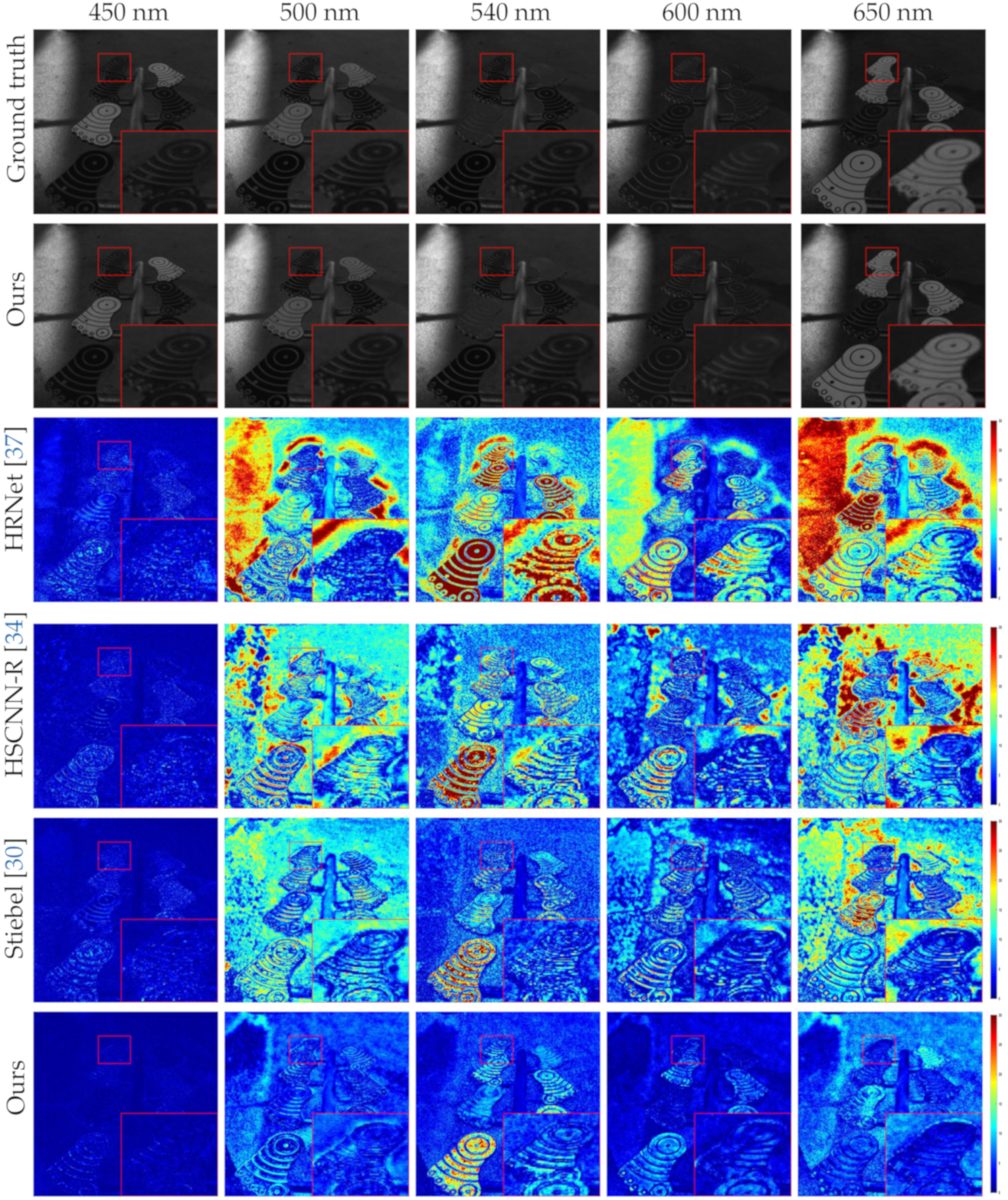 Remotesensing 13 00115 g005 Remotesensing 13 00115 g005