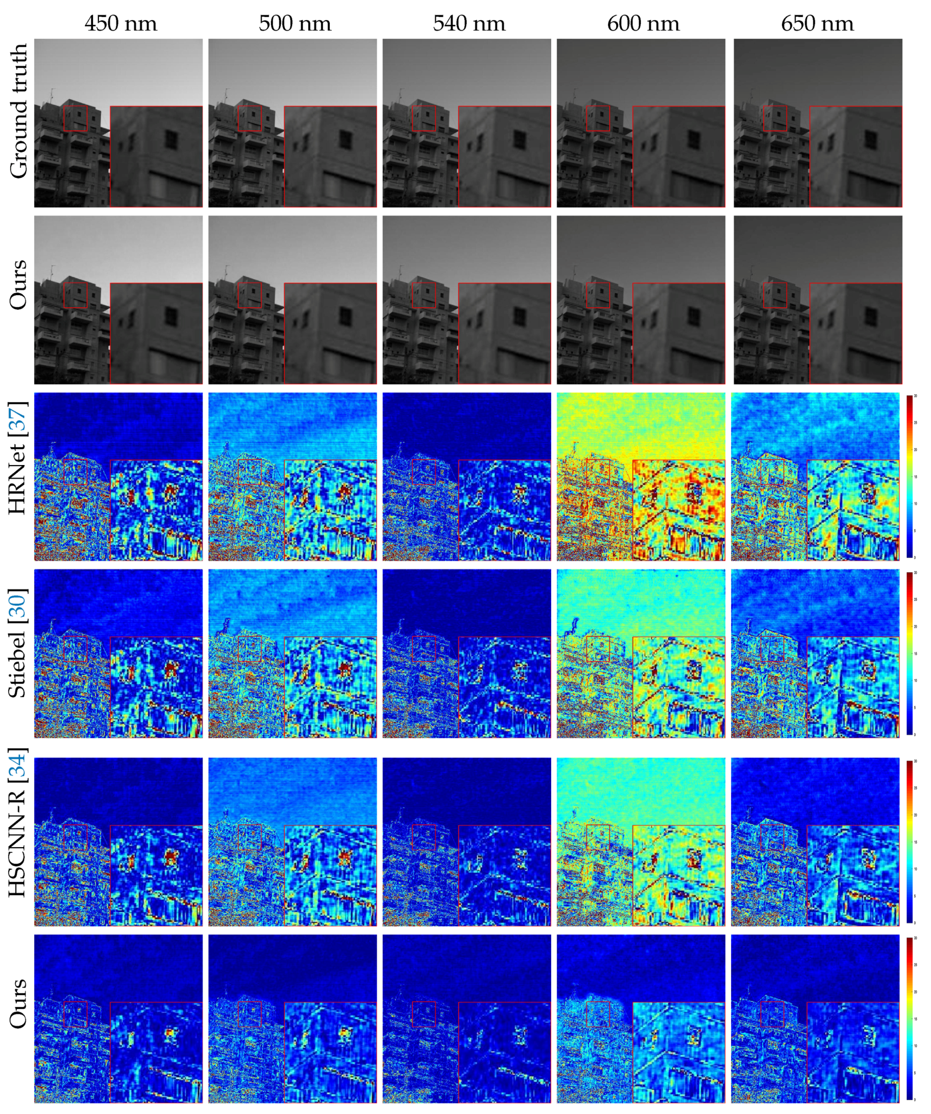 Remotesensing 13 00115 g006 Remotesensing 13 00115 g006