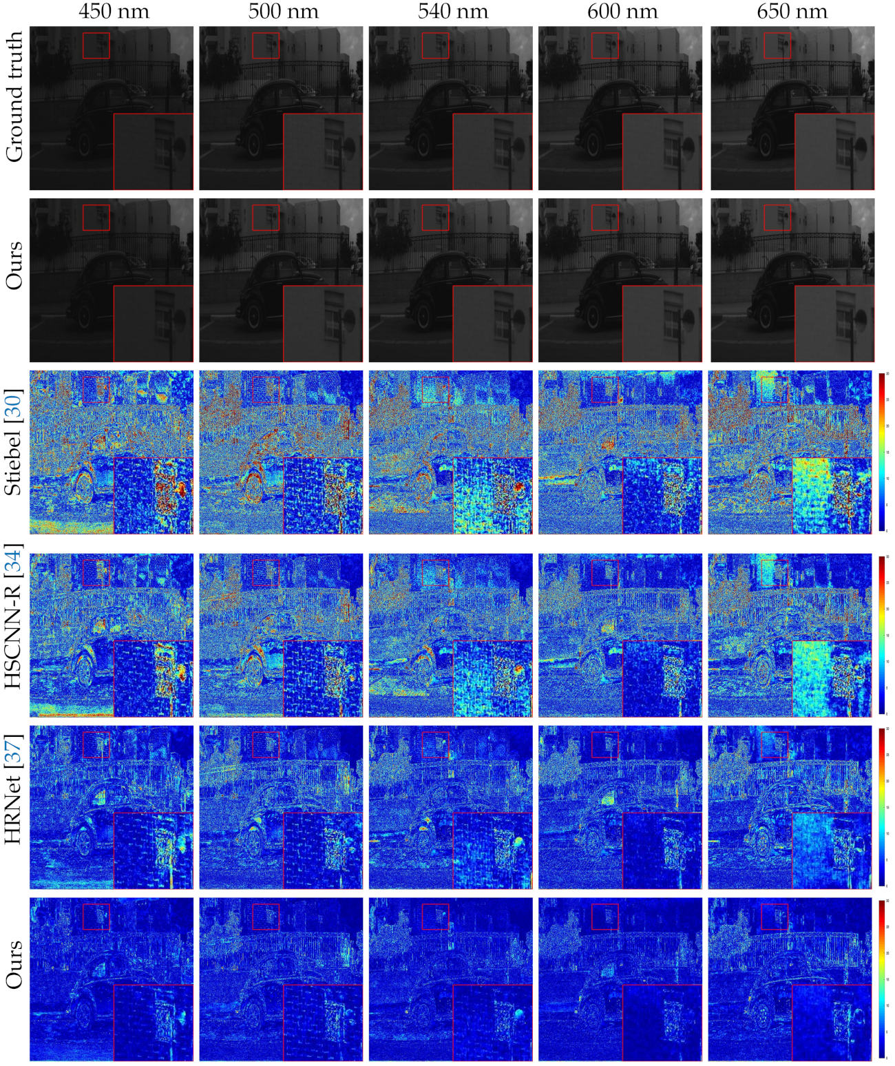 Remotesensing 13 00115 g008 Remotesensing 13 00115 g008