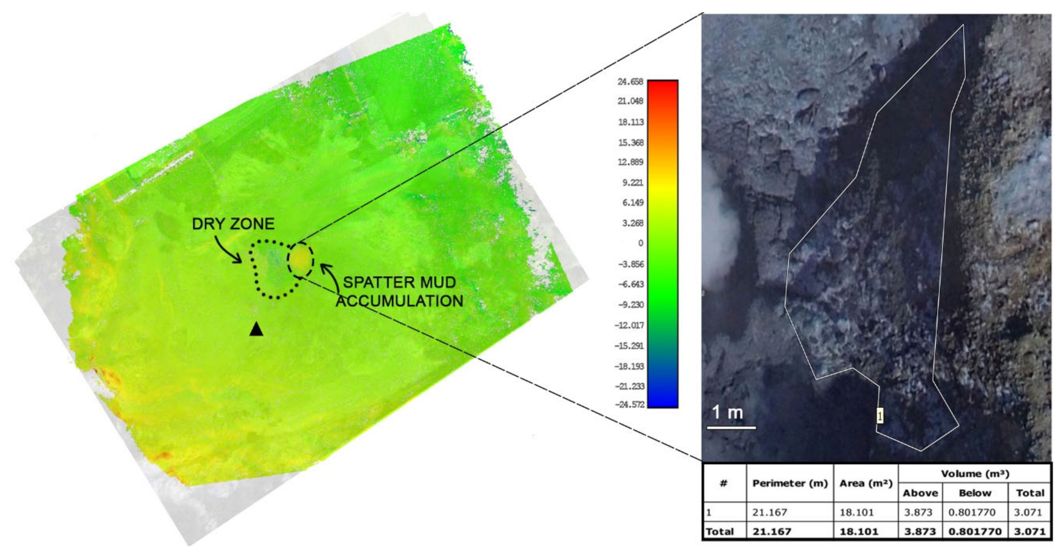 Remotesensing 13 00118 g013