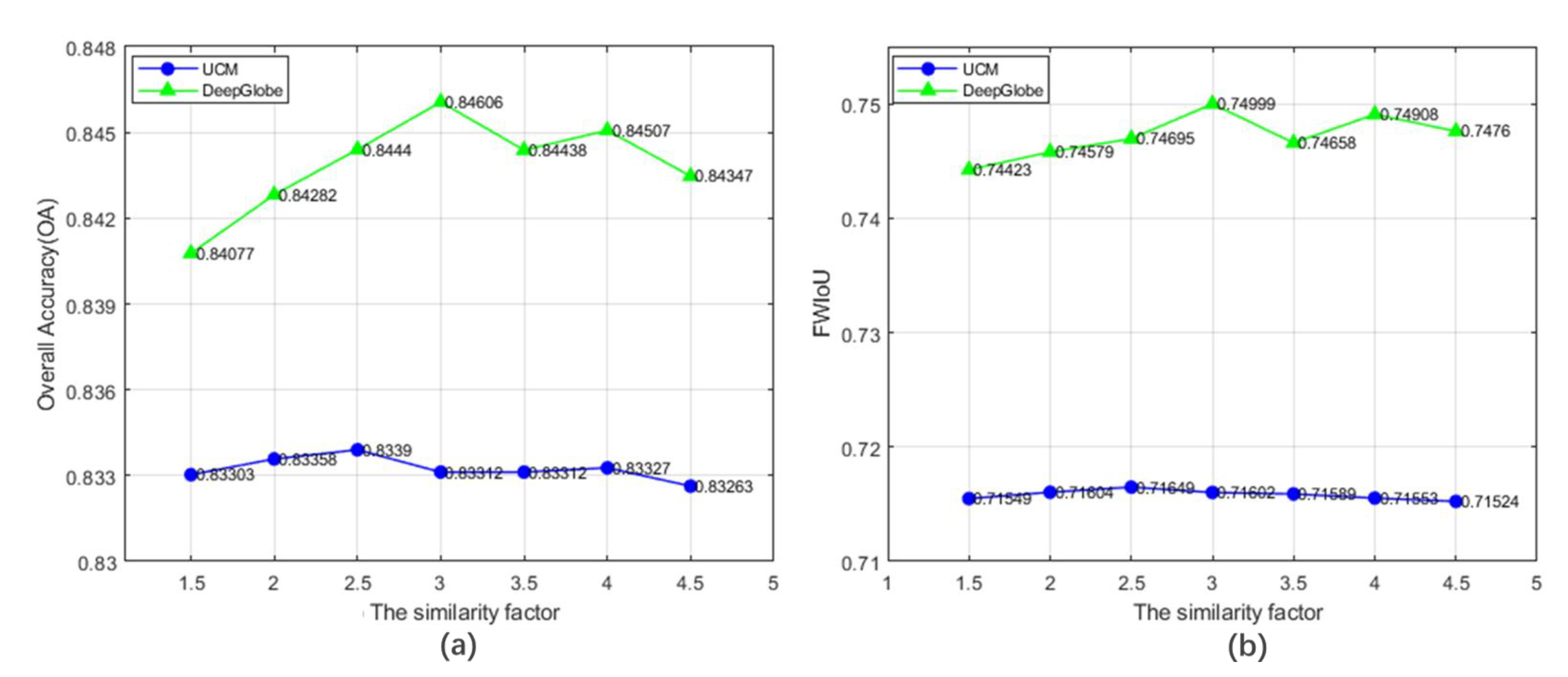Remotesensing 13 00119 g008