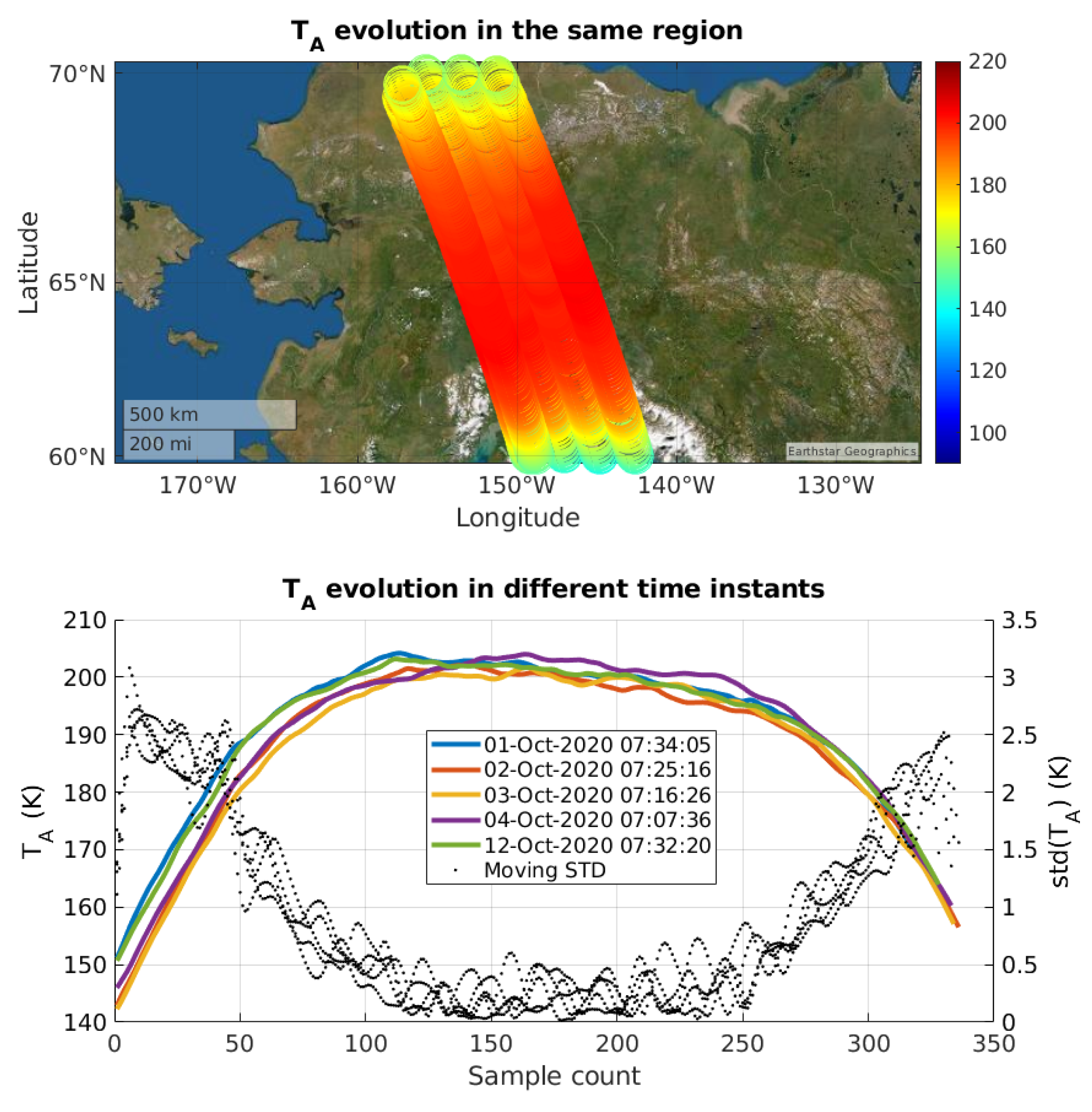 Remotesensing 13 00121 g010