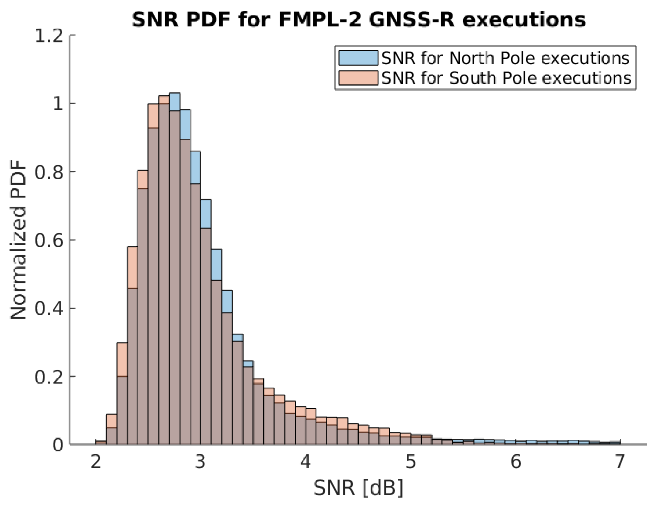 Remotesensing 13 00121 g012