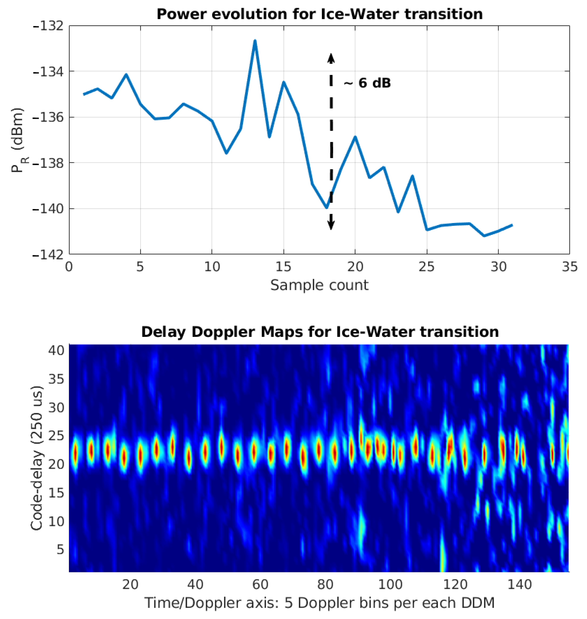 Remotesensing 13 00121 g014