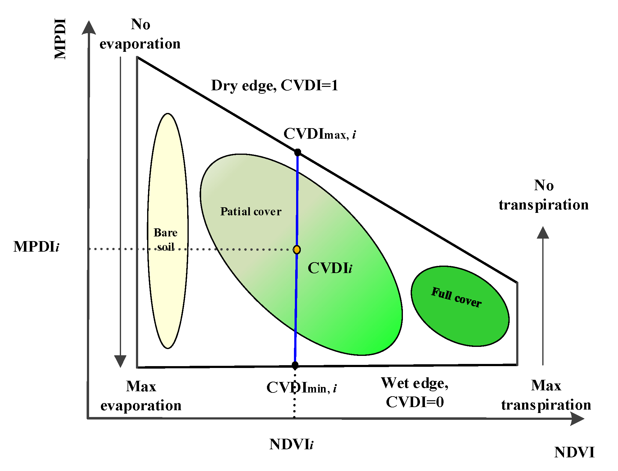 Remotesensing 13 00122 g003
