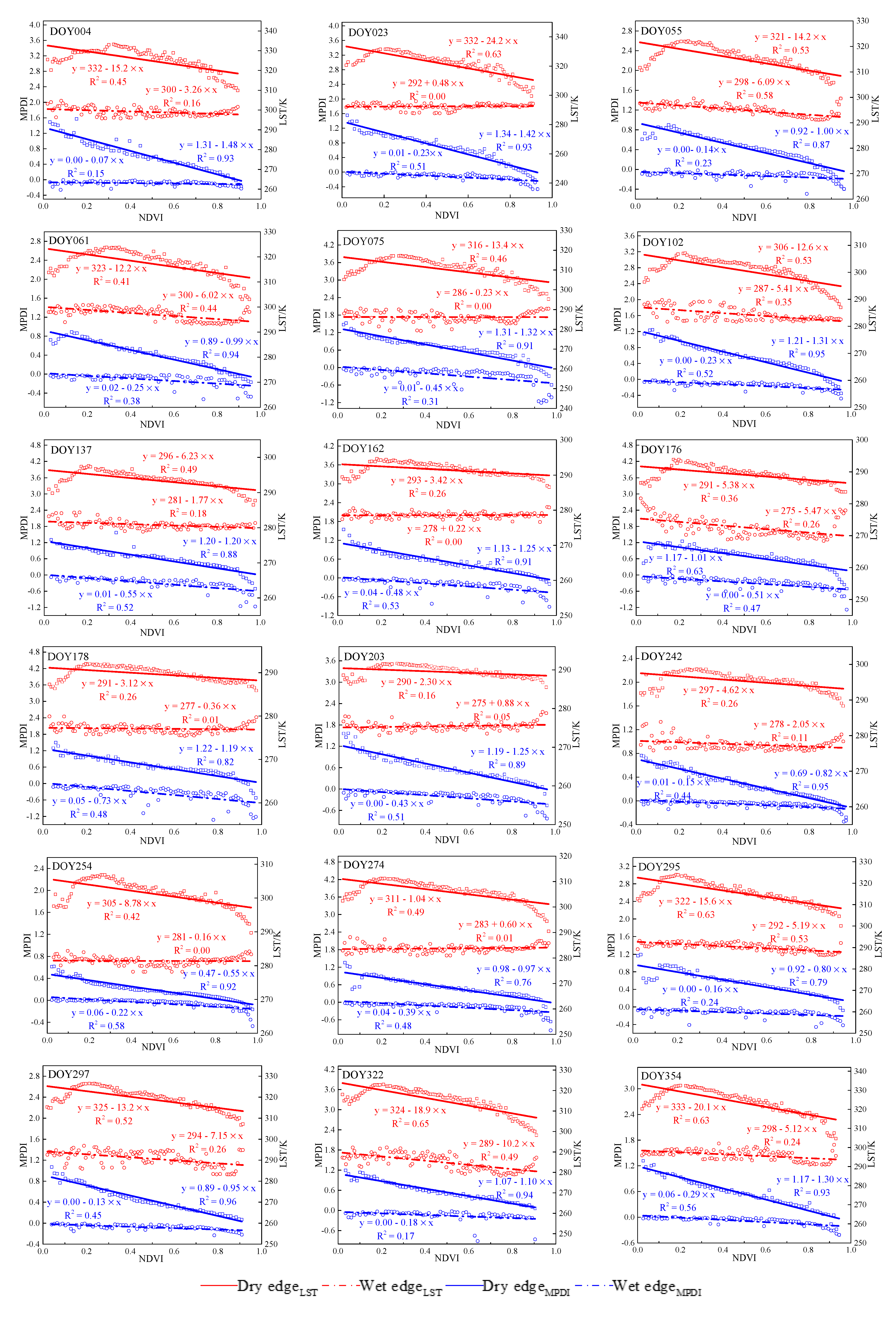 Remotesensing 13 00122 g005