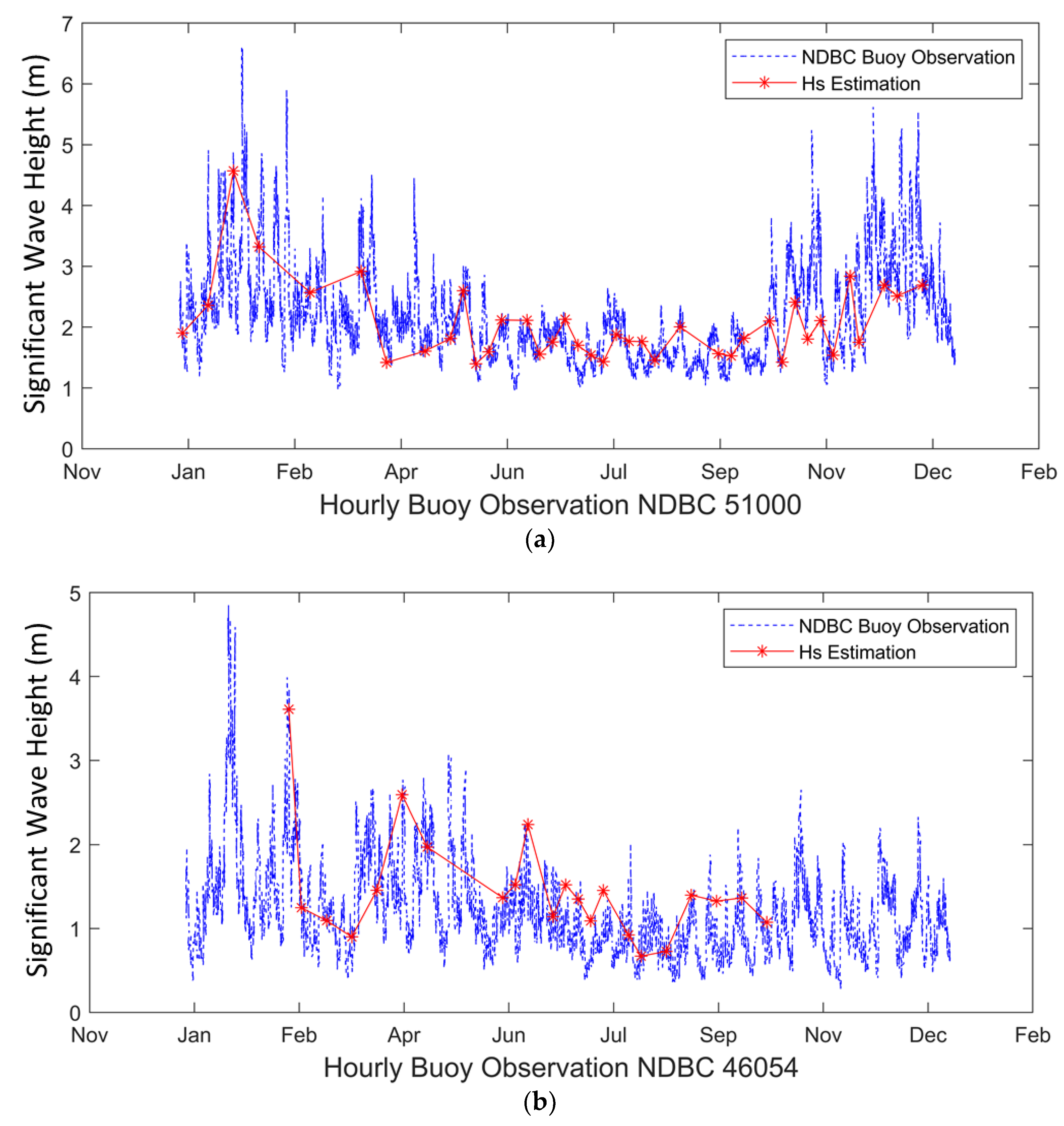Remotesensing 13 00124 g008 Remotesensing 13 00124 g008