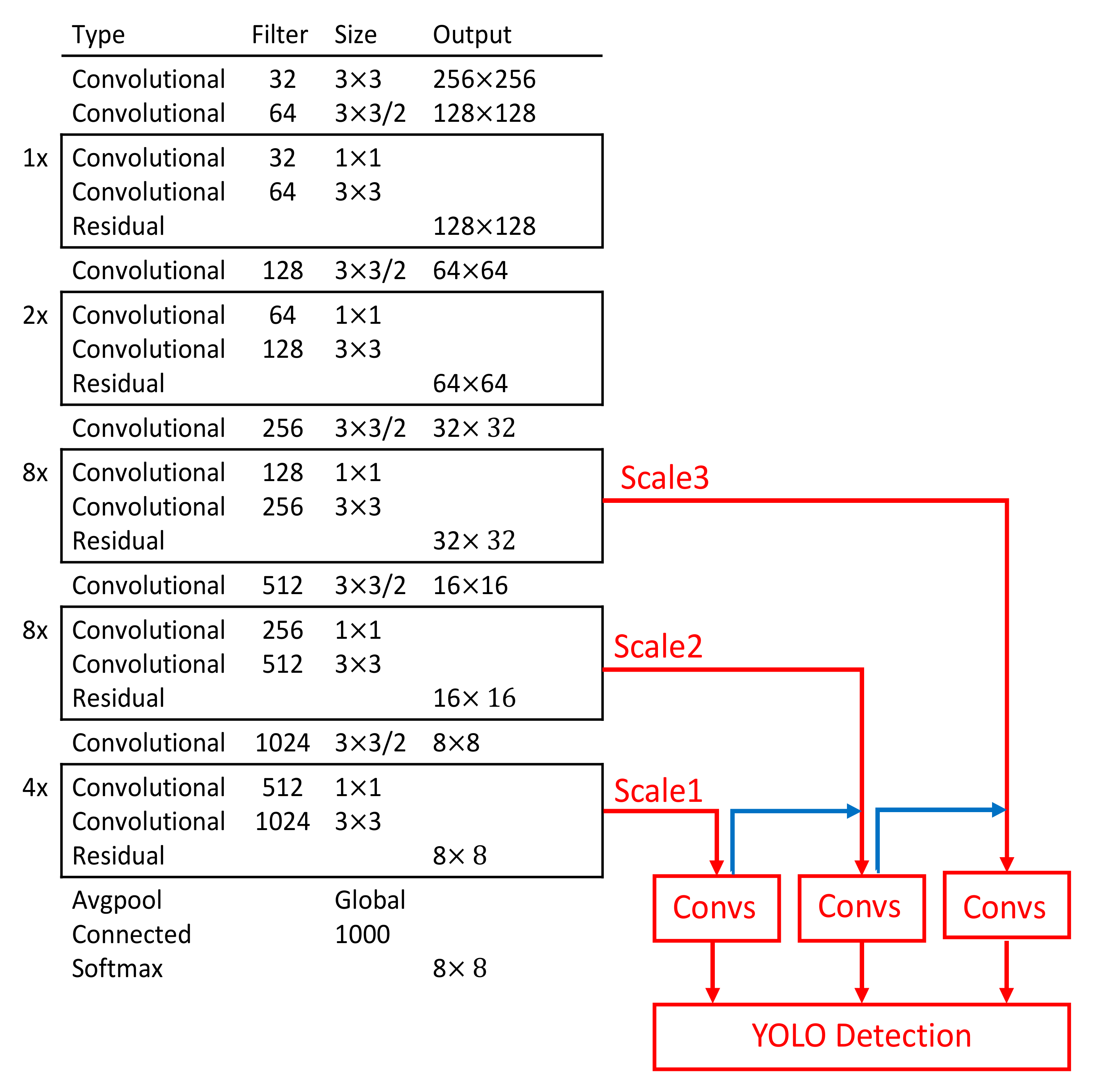 Remotesensing 13 00127 g004 Remotesensing 13 00127 g004