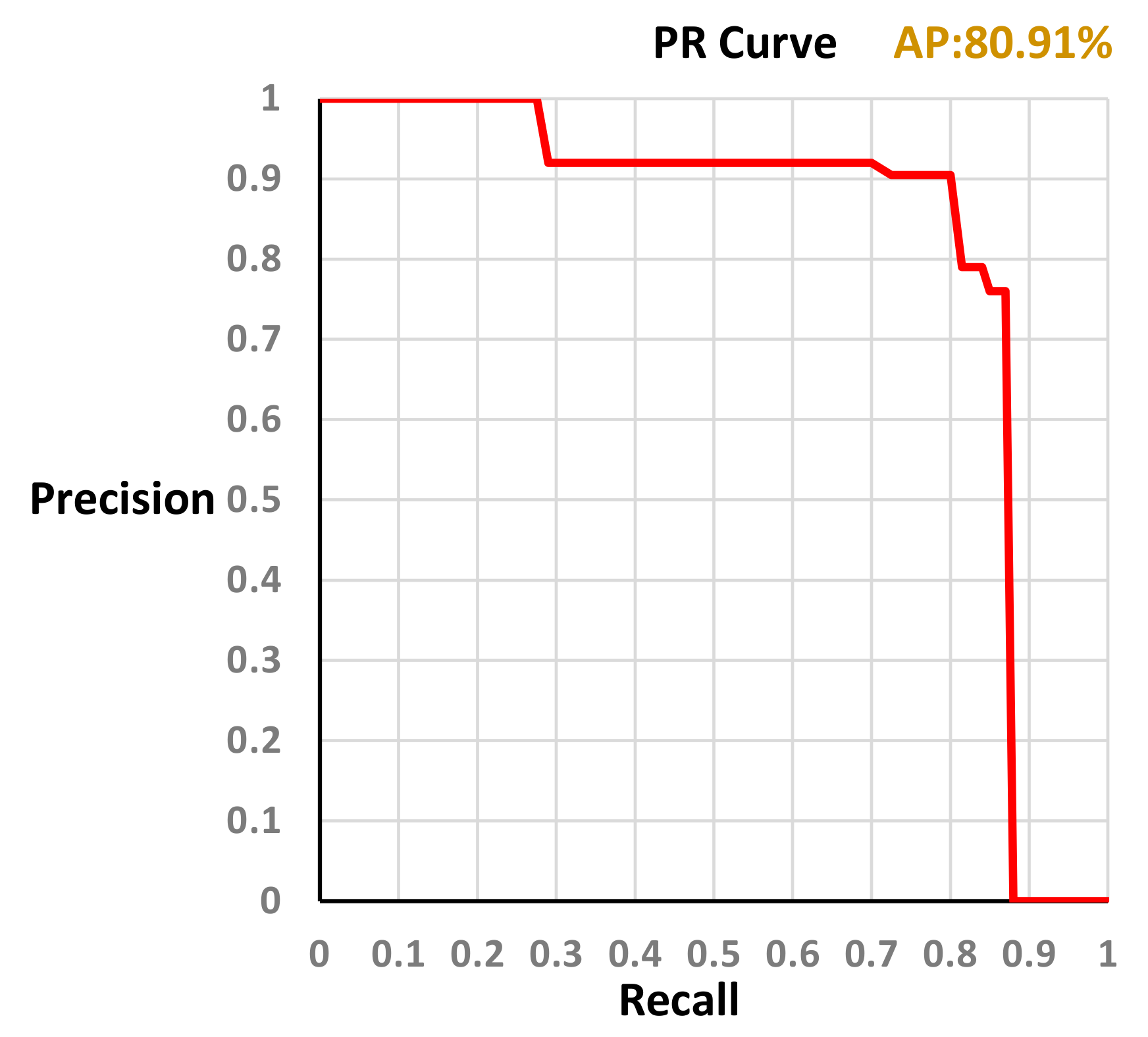 Remotesensing 13 00127 g006 Remotesensing 13 00127 g006