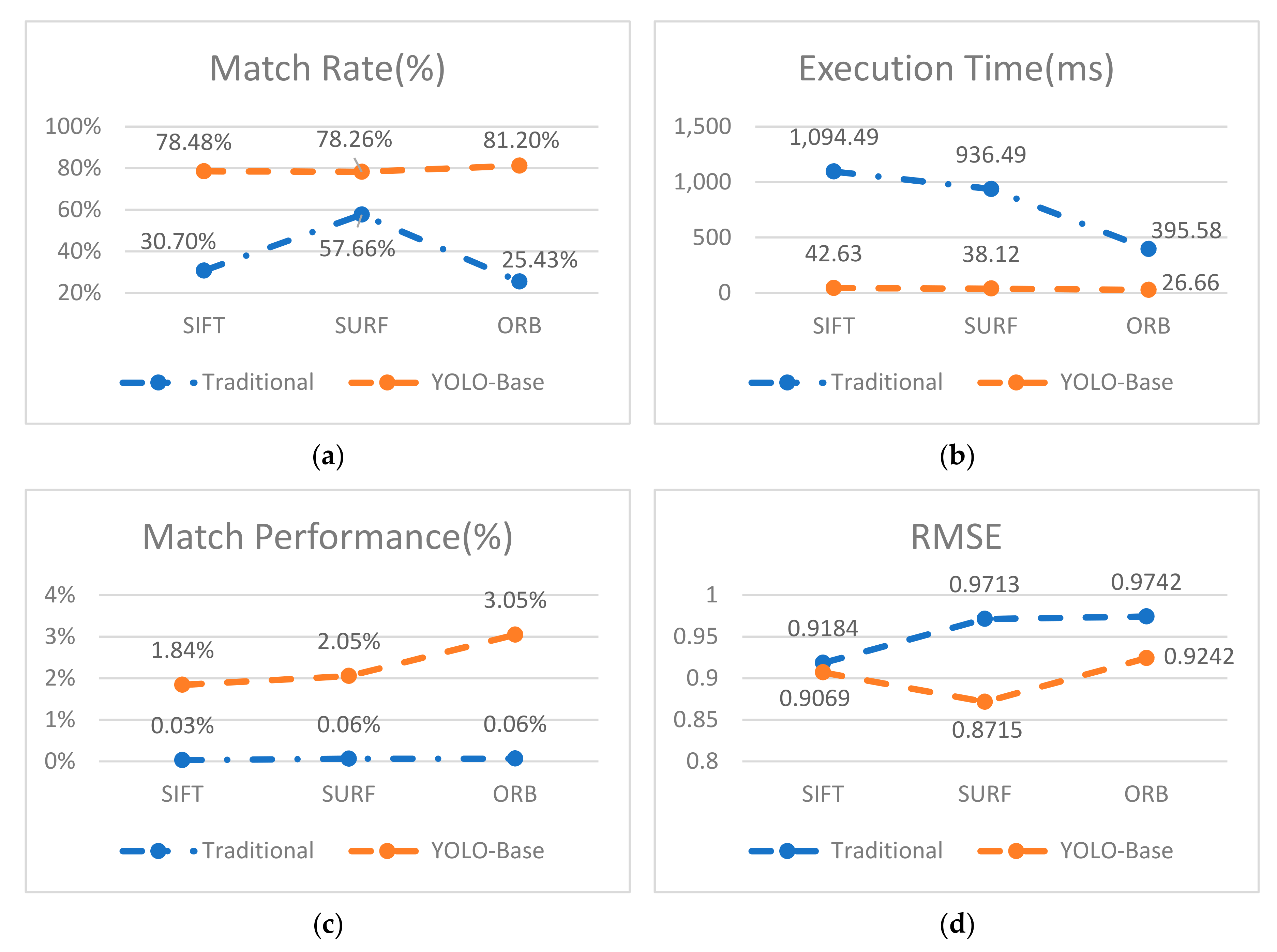 Remotesensing 13 00127 g027 Remotesensing 13 00127 g027