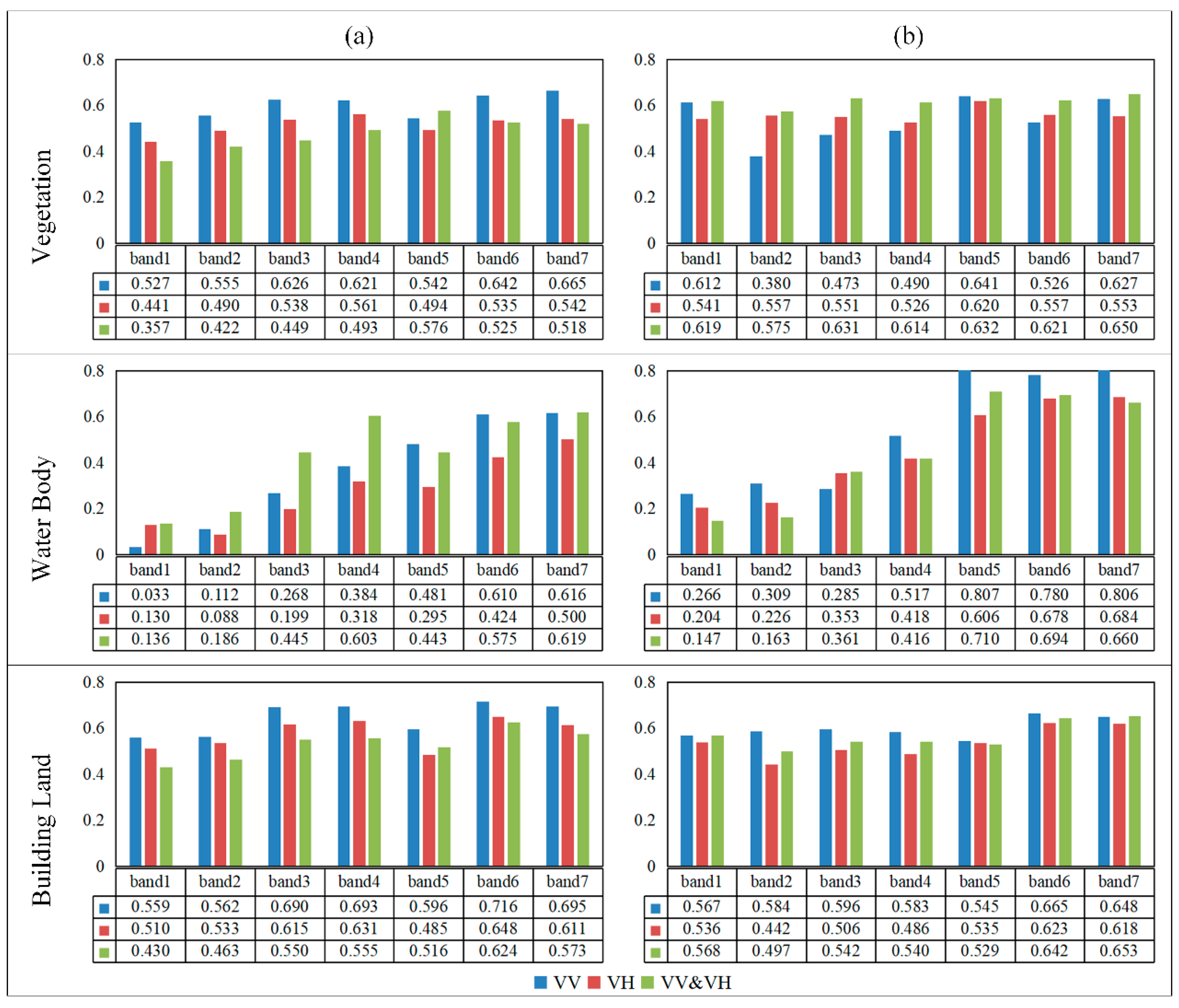 Remotesensing 13 00128 g009 Remotesensing 13 00128 g009