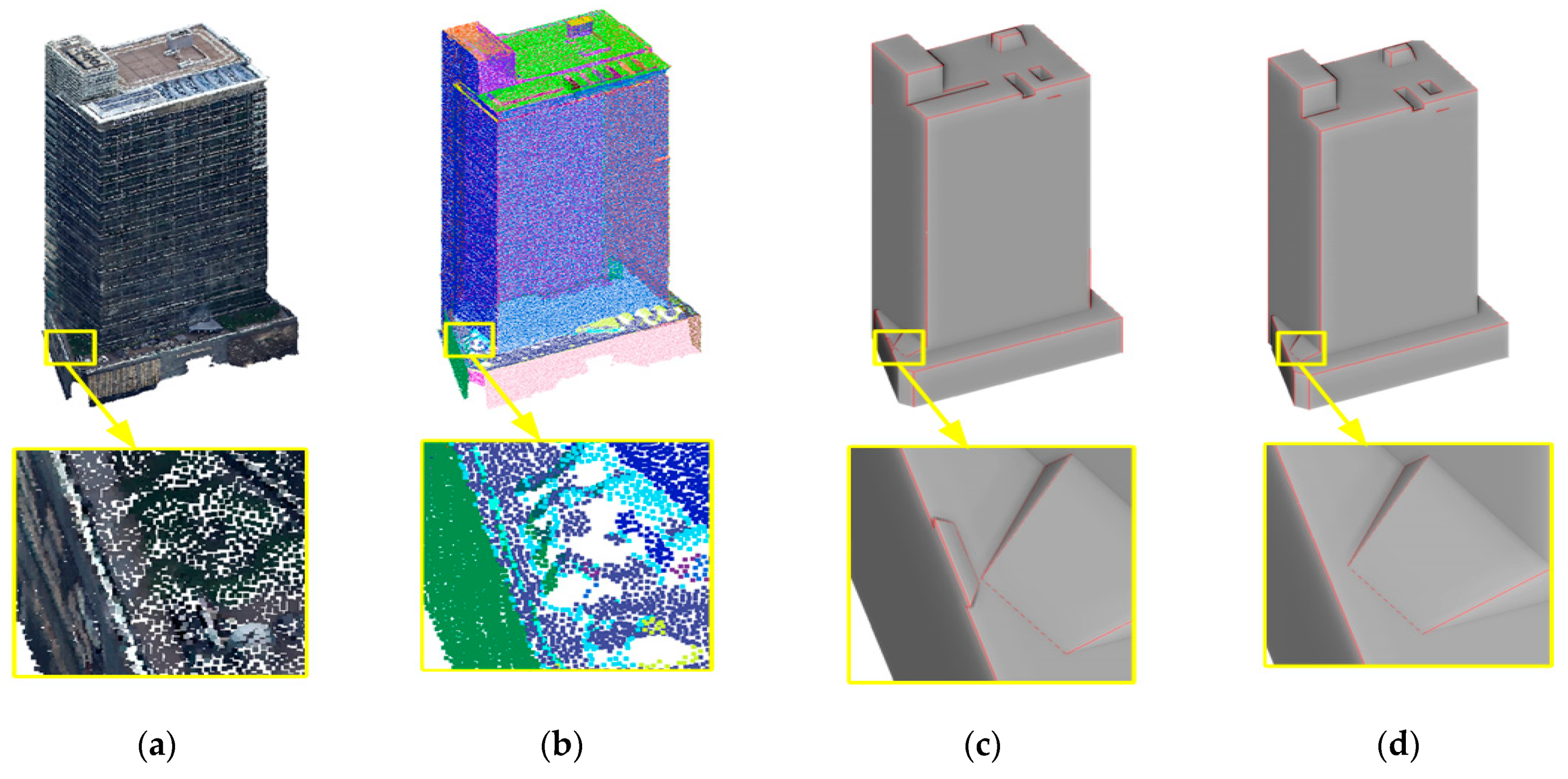 Remotesensing 13 00129 g009