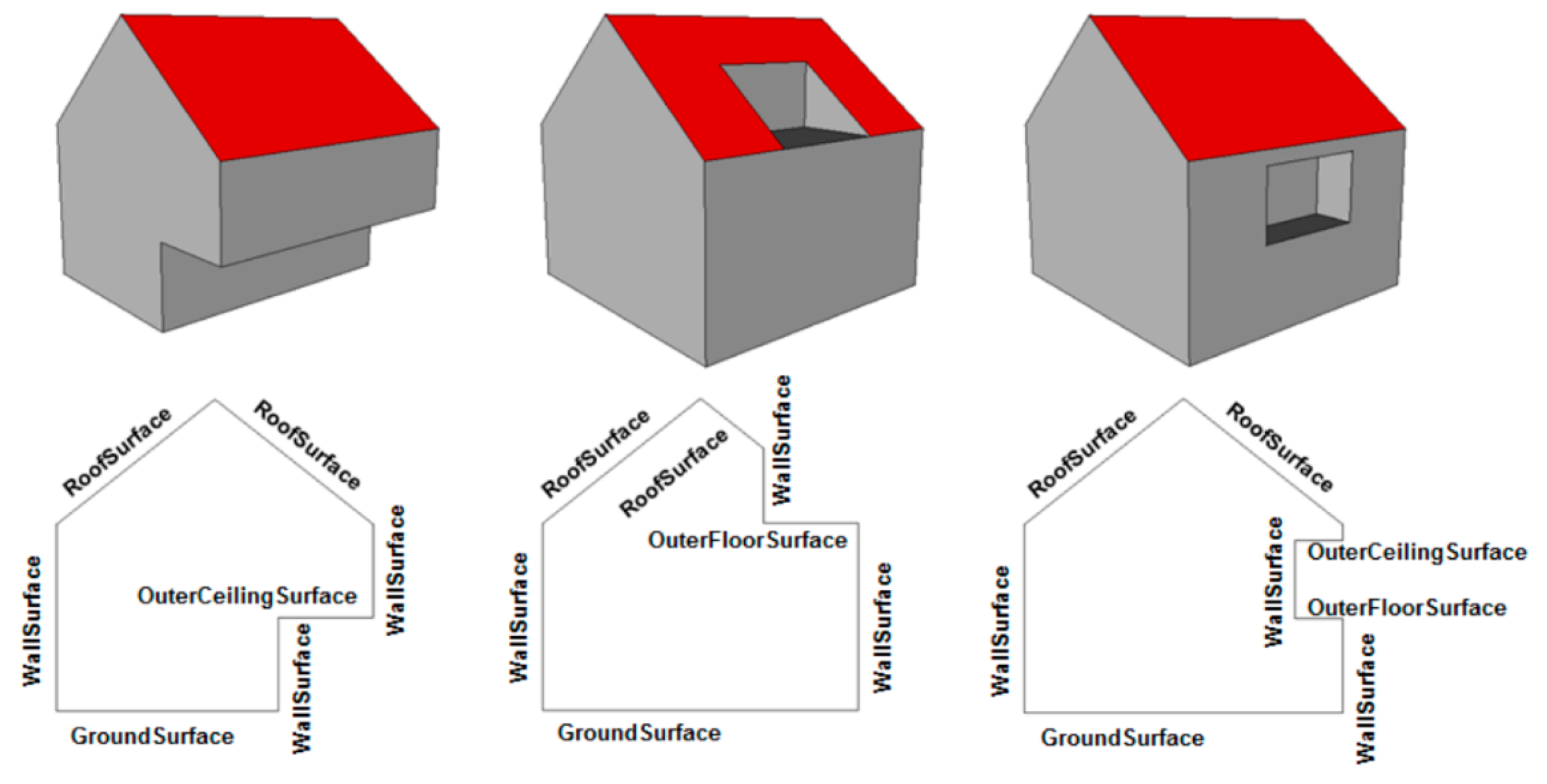 Remotesensing 13 00129 g012