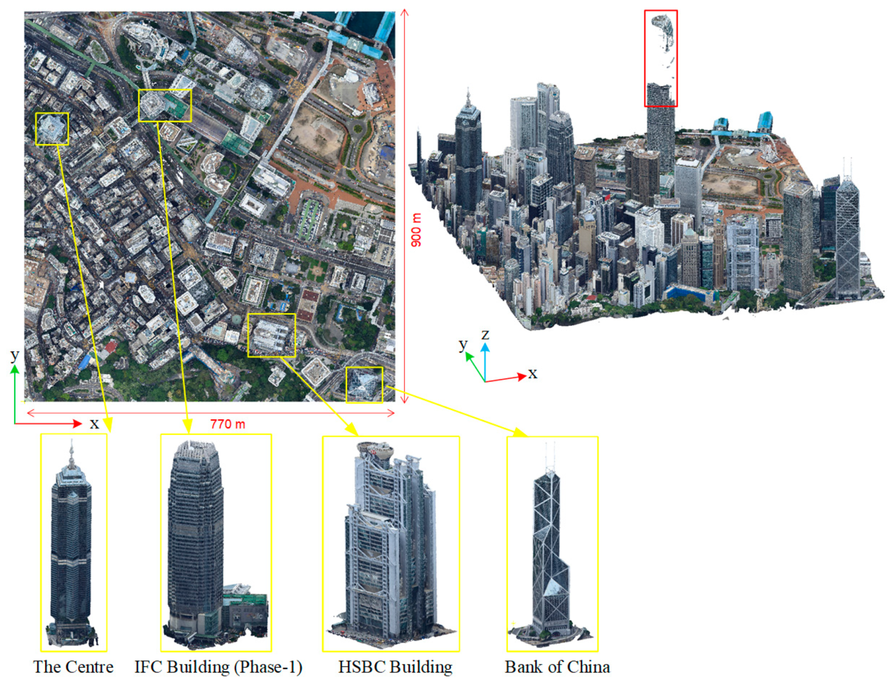 Remotesensing 13 00129 g014