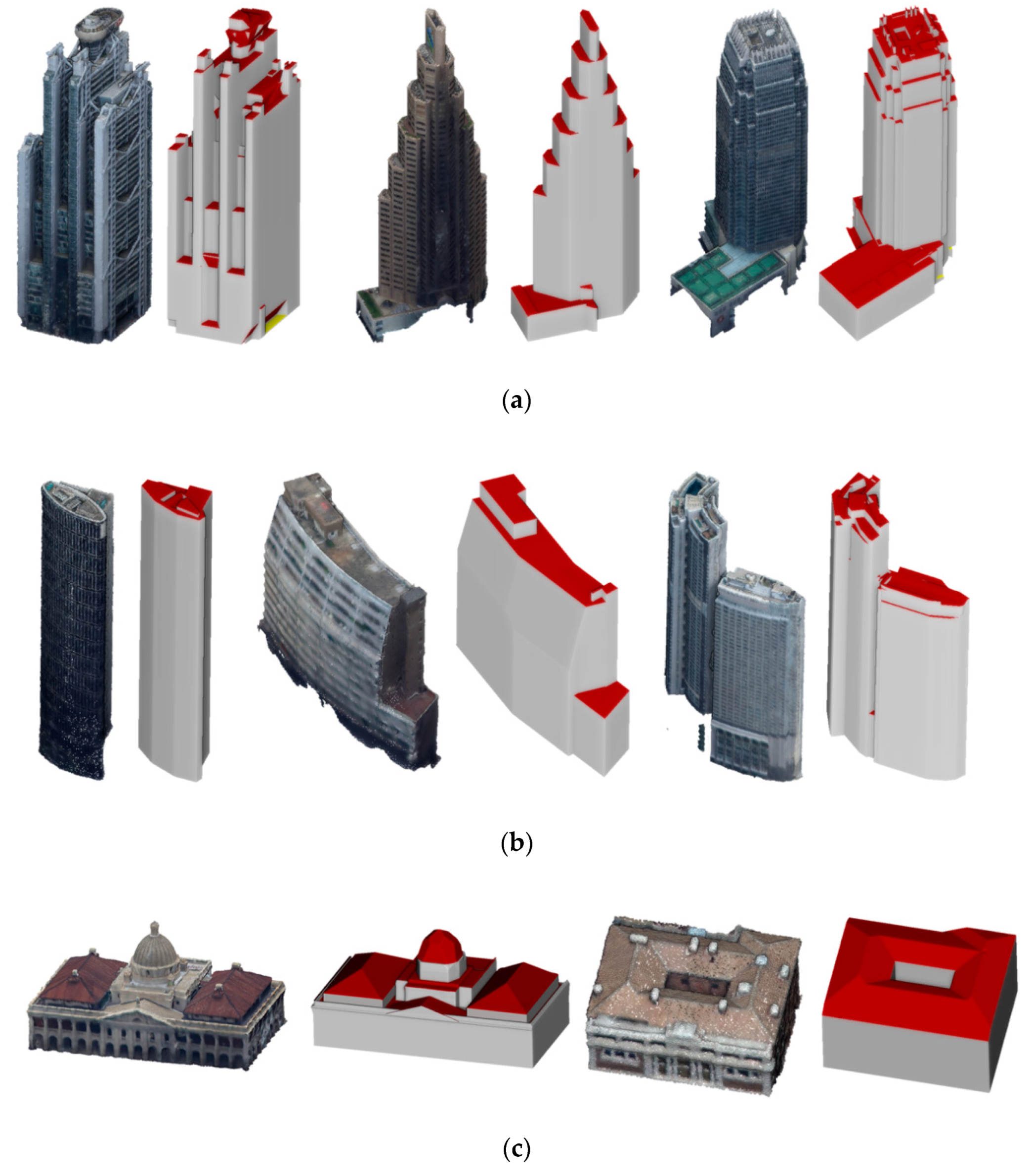 Remotesensing 13 00129 g017a