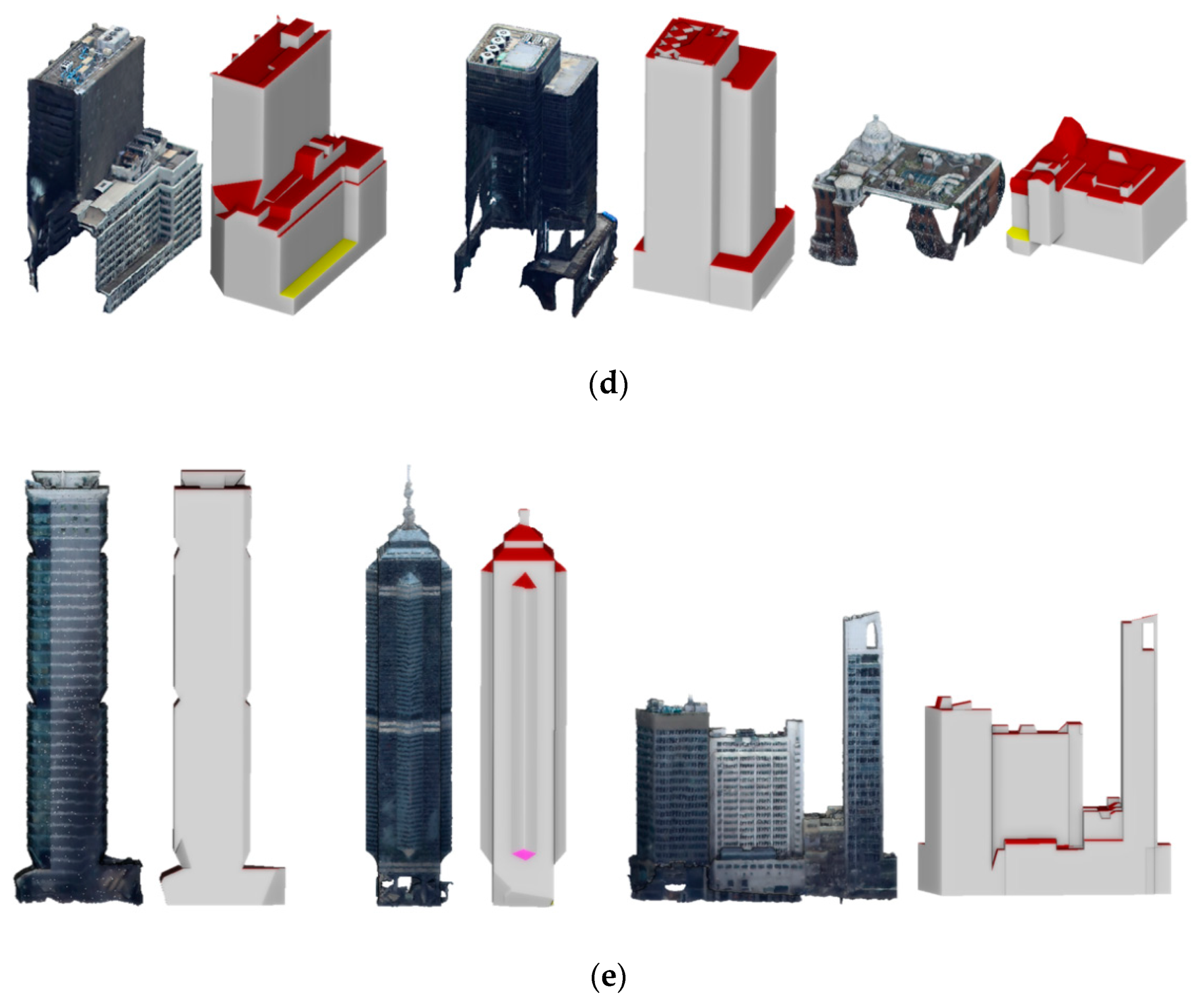 Remotesensing 13 00129 g017b