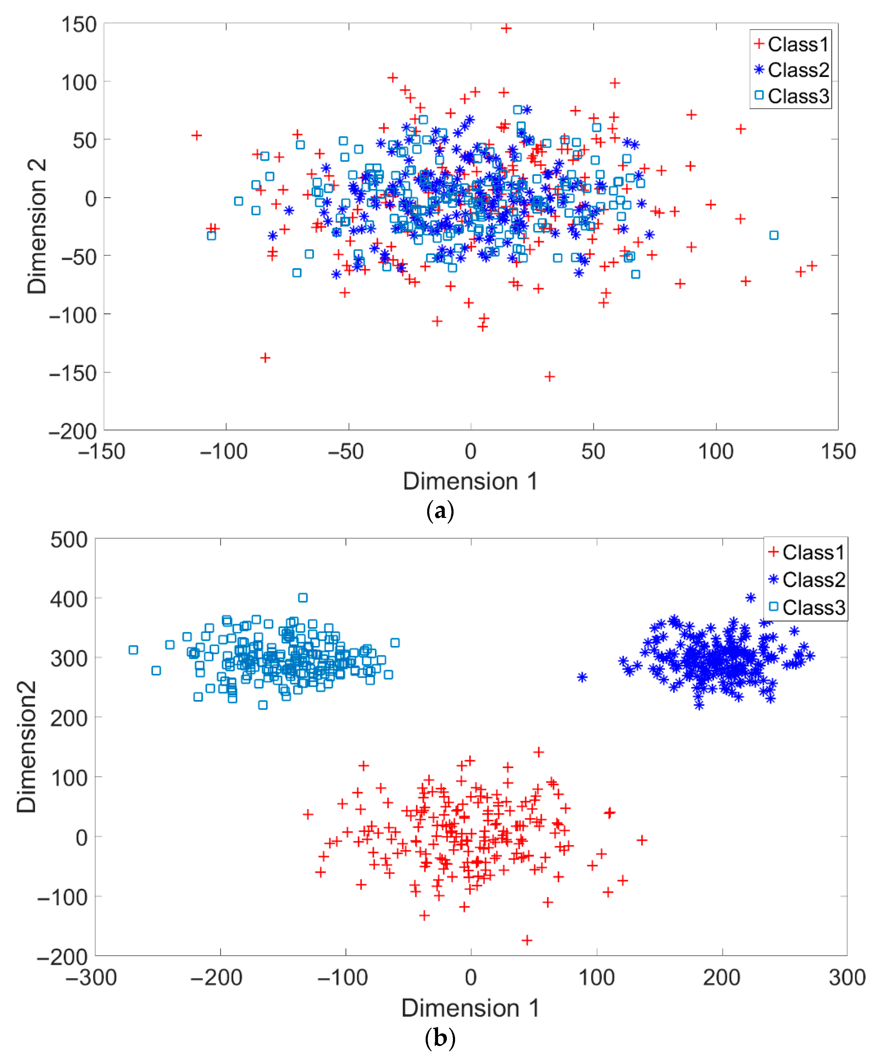 Remotesensing 13 00130 g002