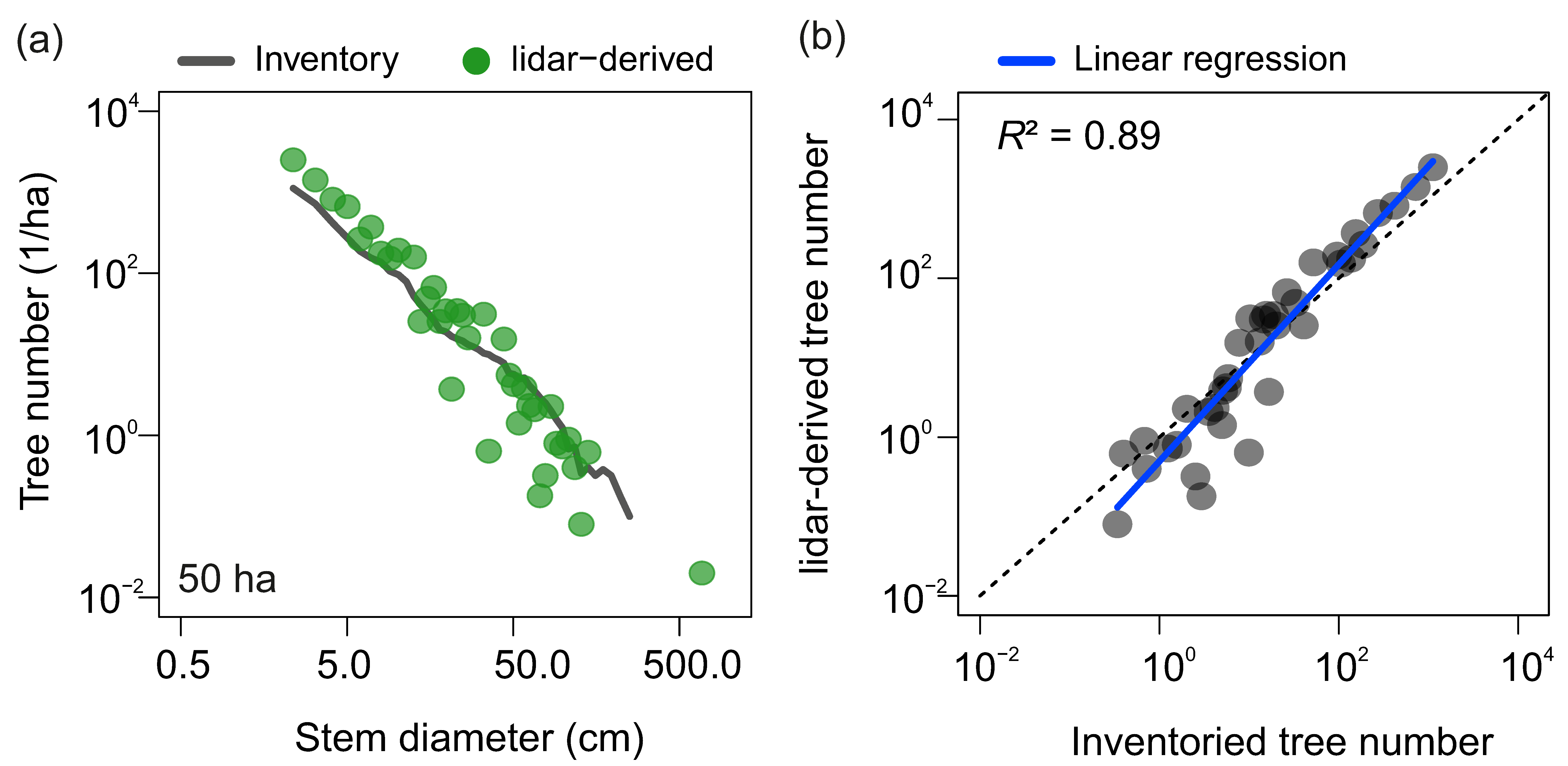 Remotesensing 13 00131 g003 Remotesensing 13 00131 g003